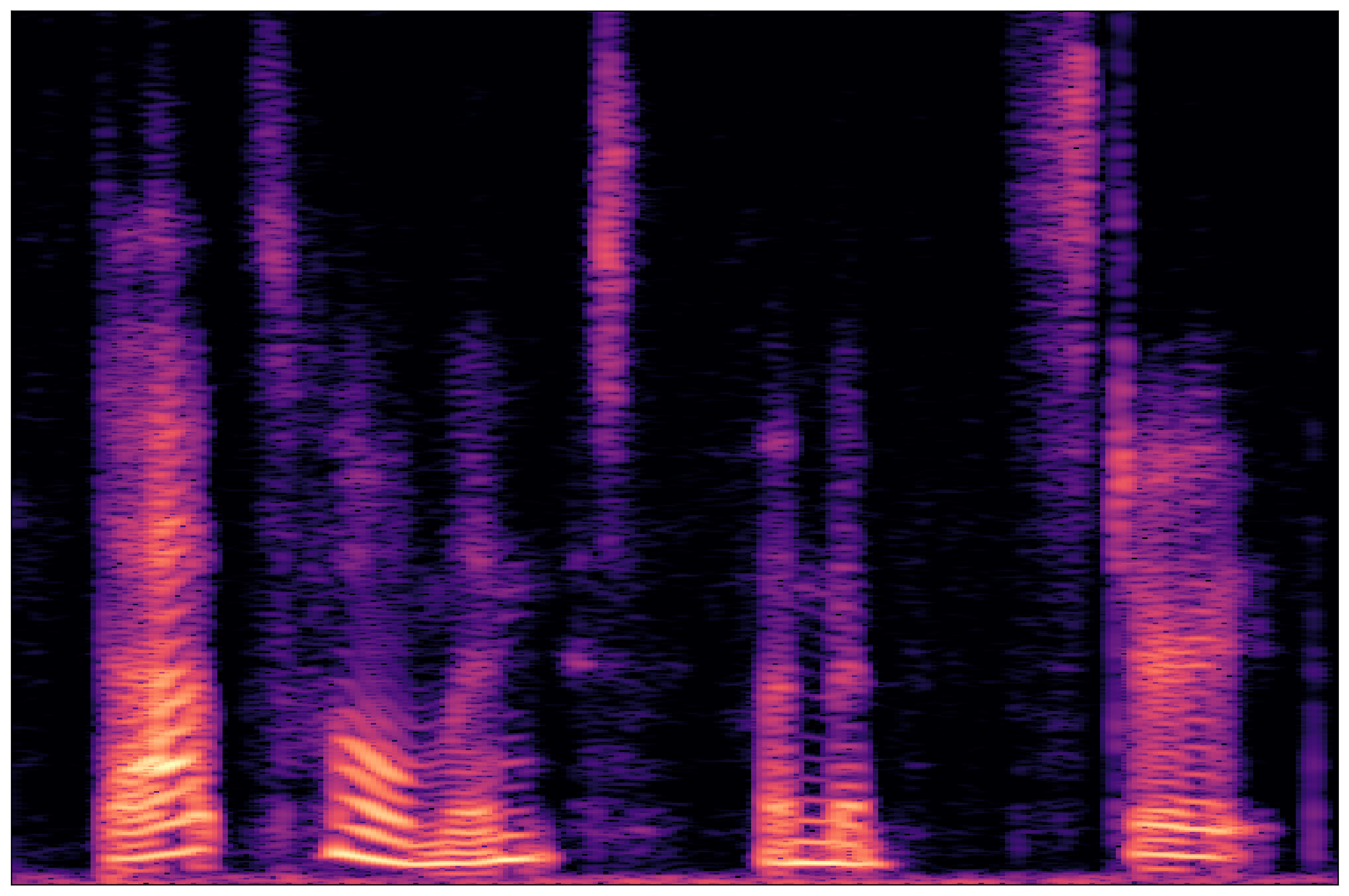 Separation Waveform 2