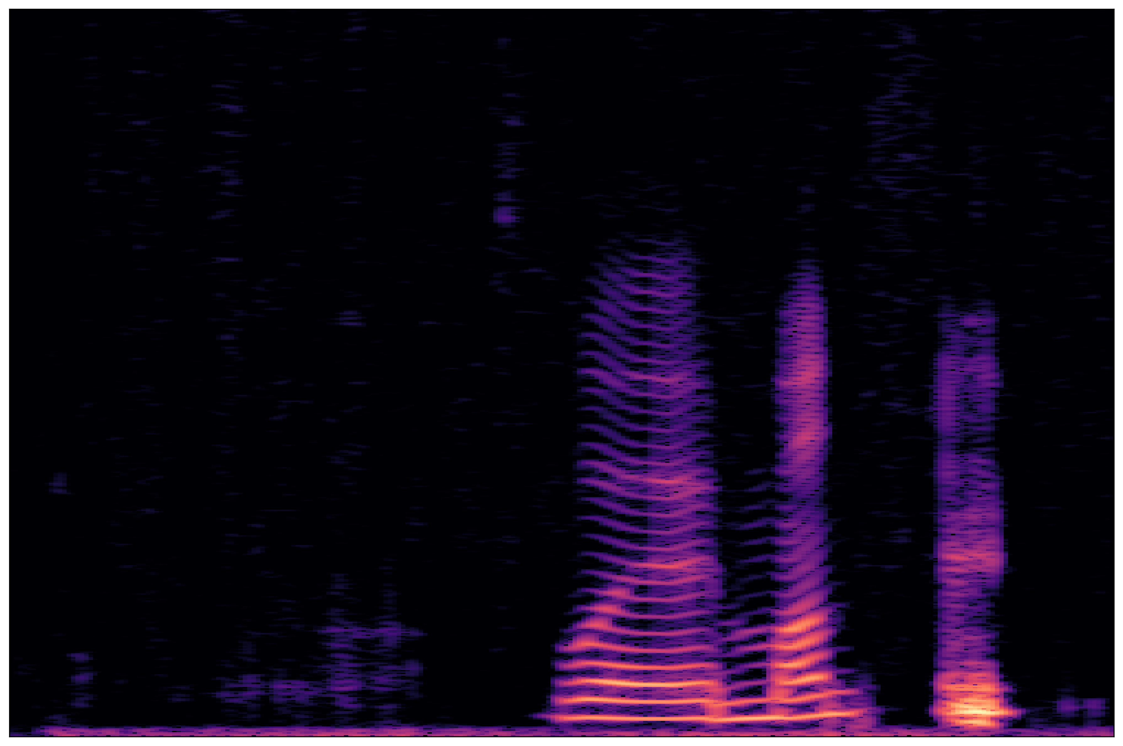 Separation Waveform 1