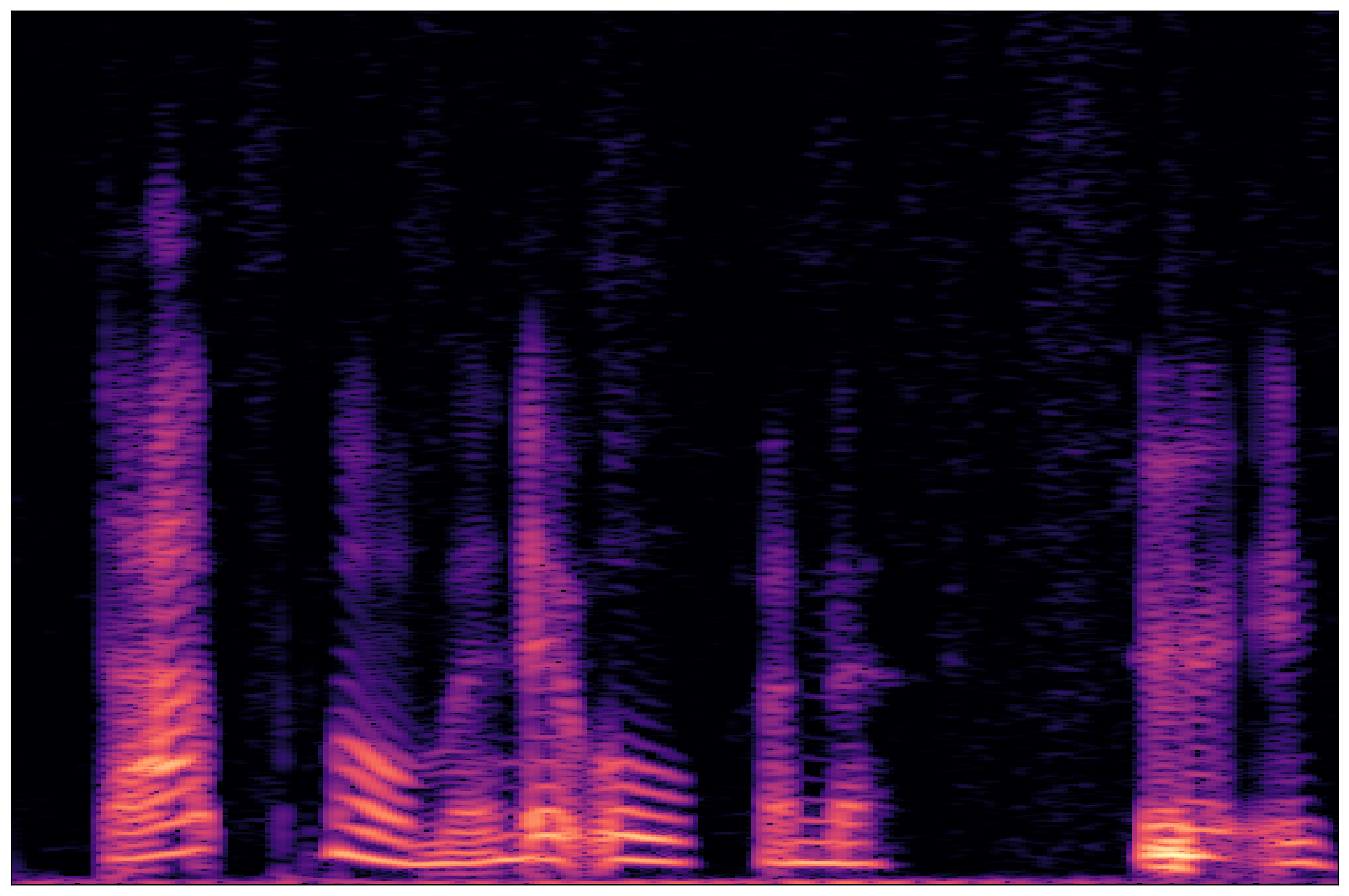 Separation Waveform 2