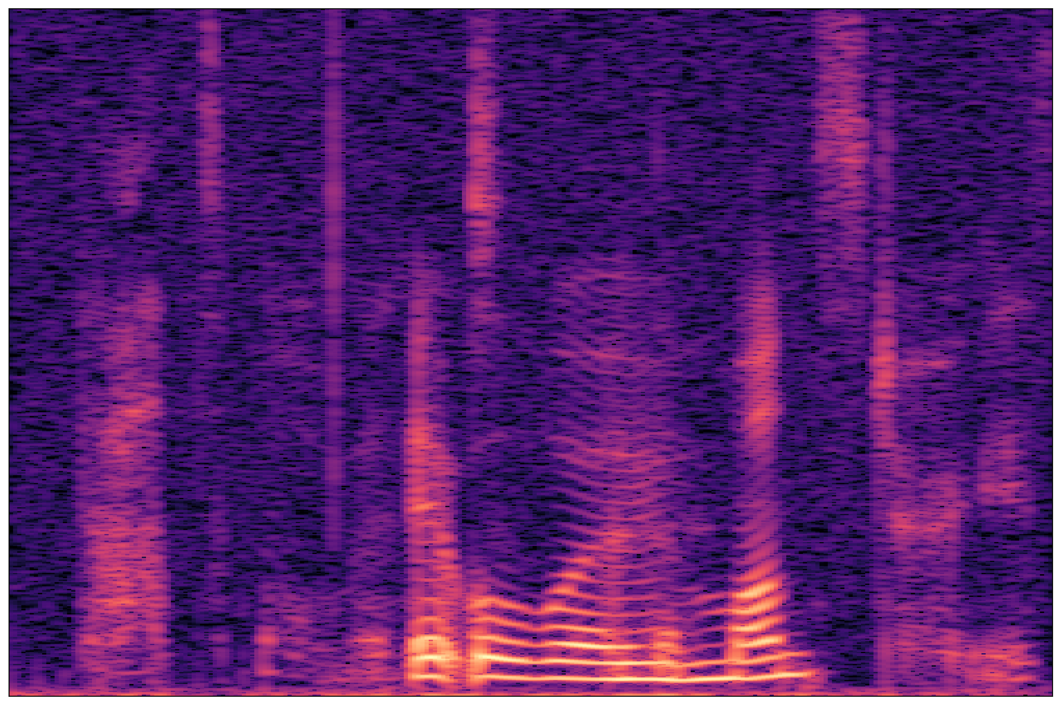 Separation Waveform 1