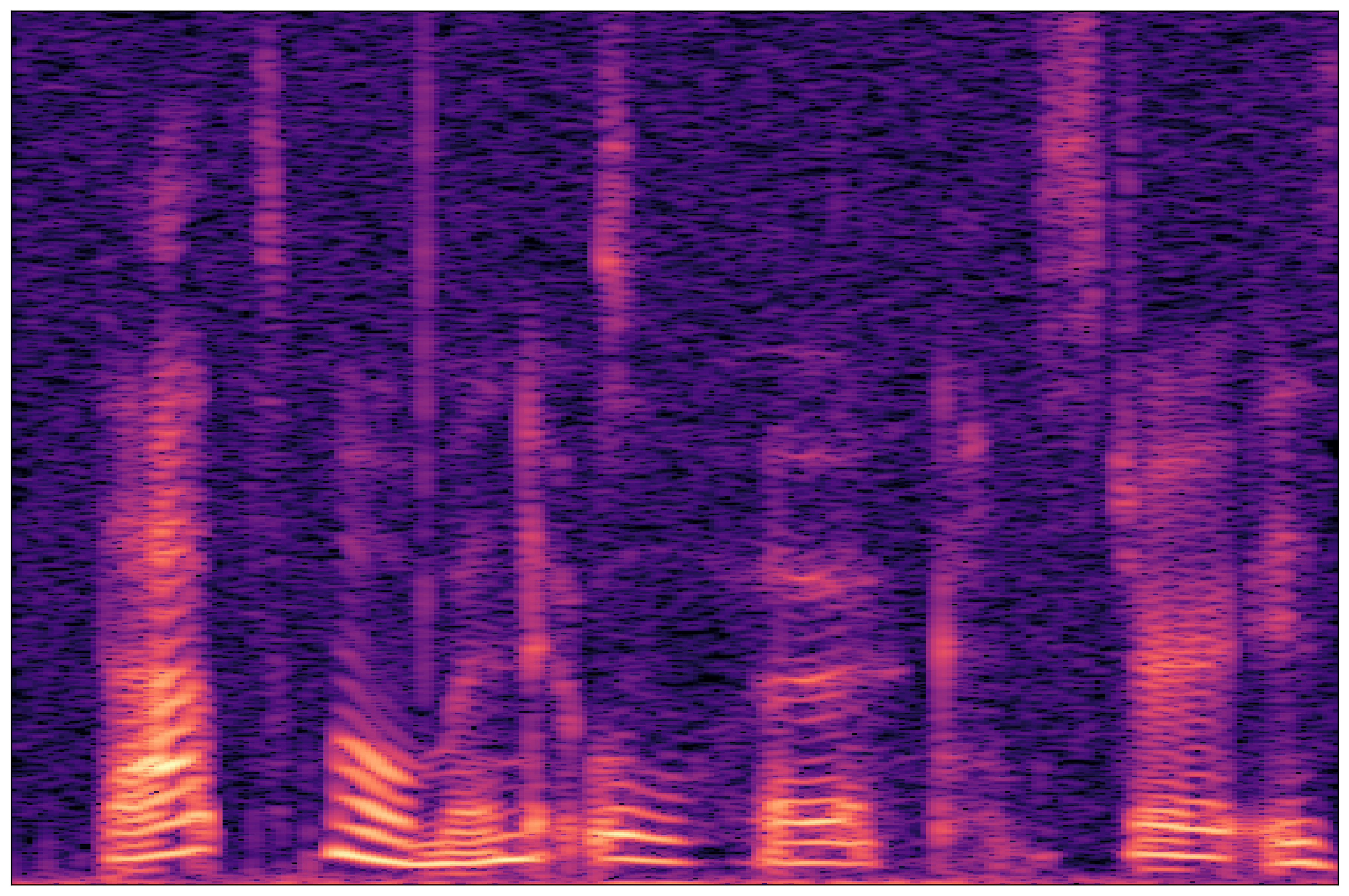 Separation Waveform 2