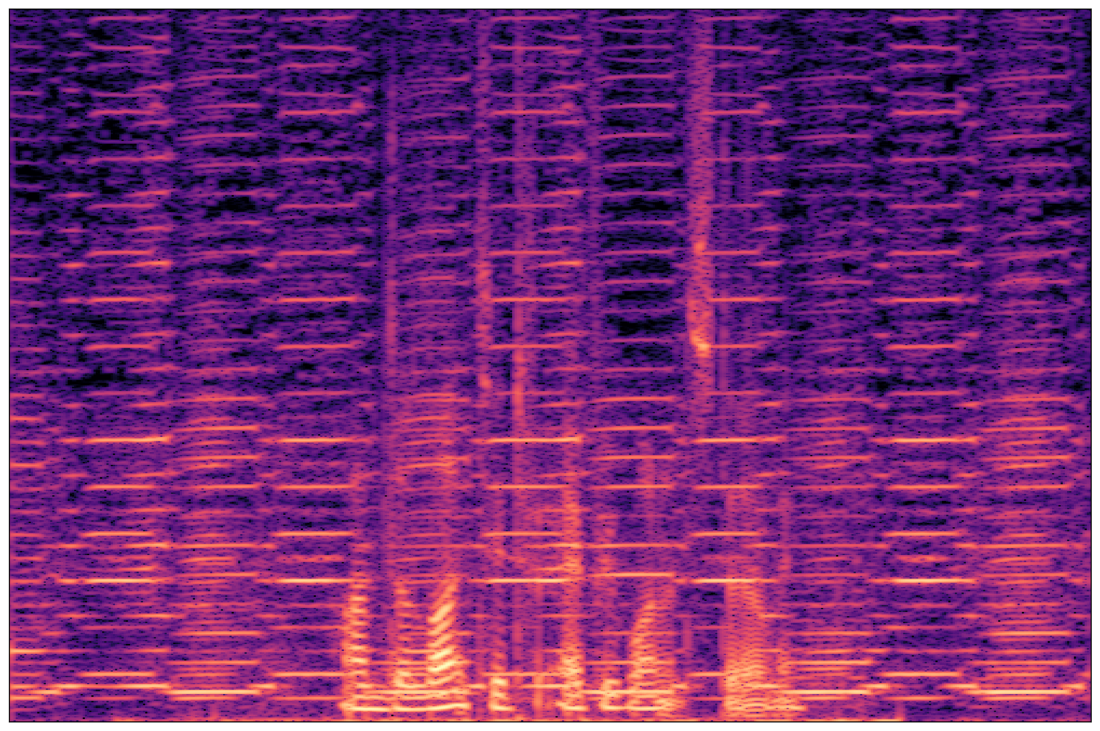 Mixture Waveform 1