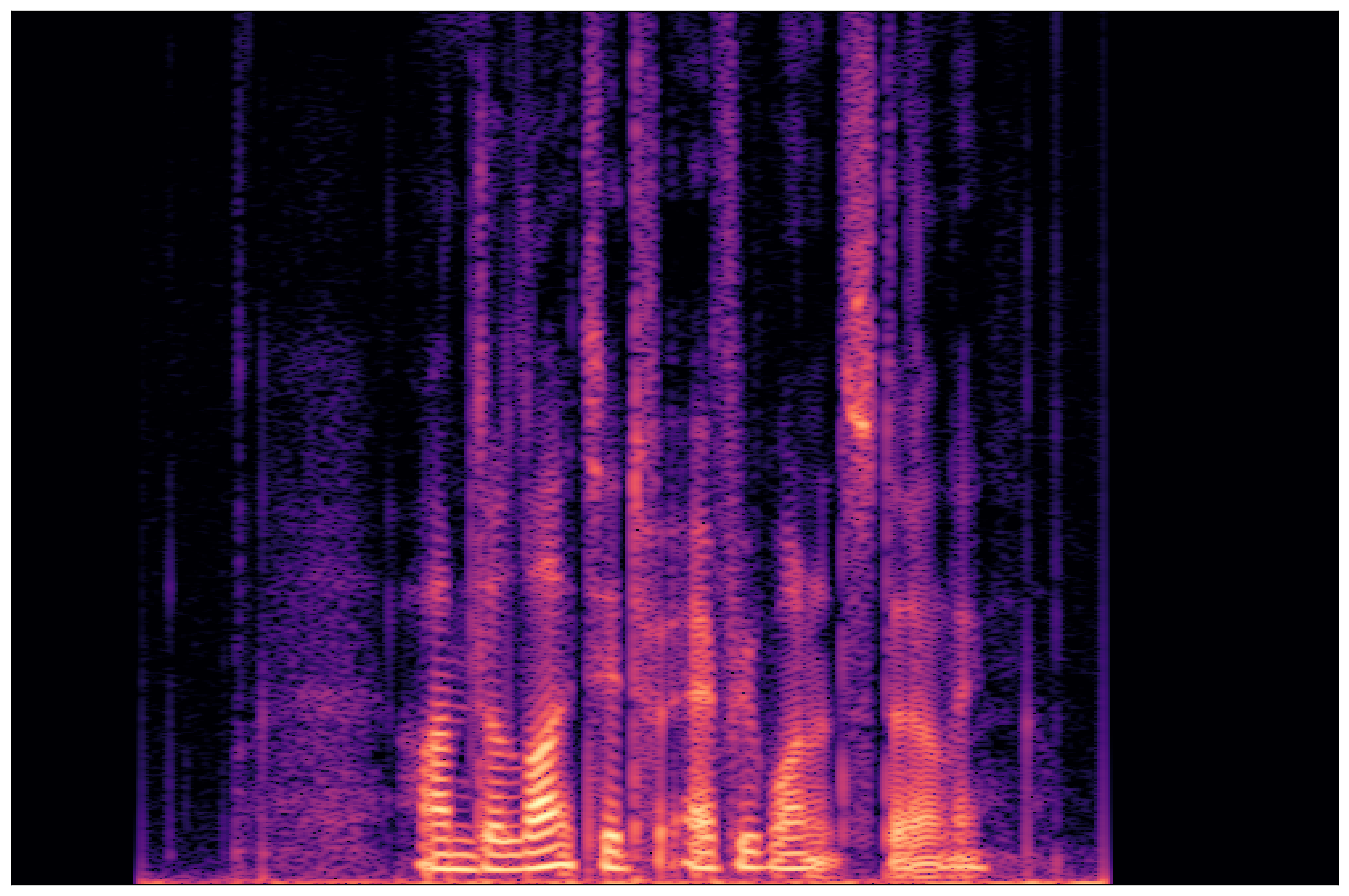 Ground Truth Waveform 1