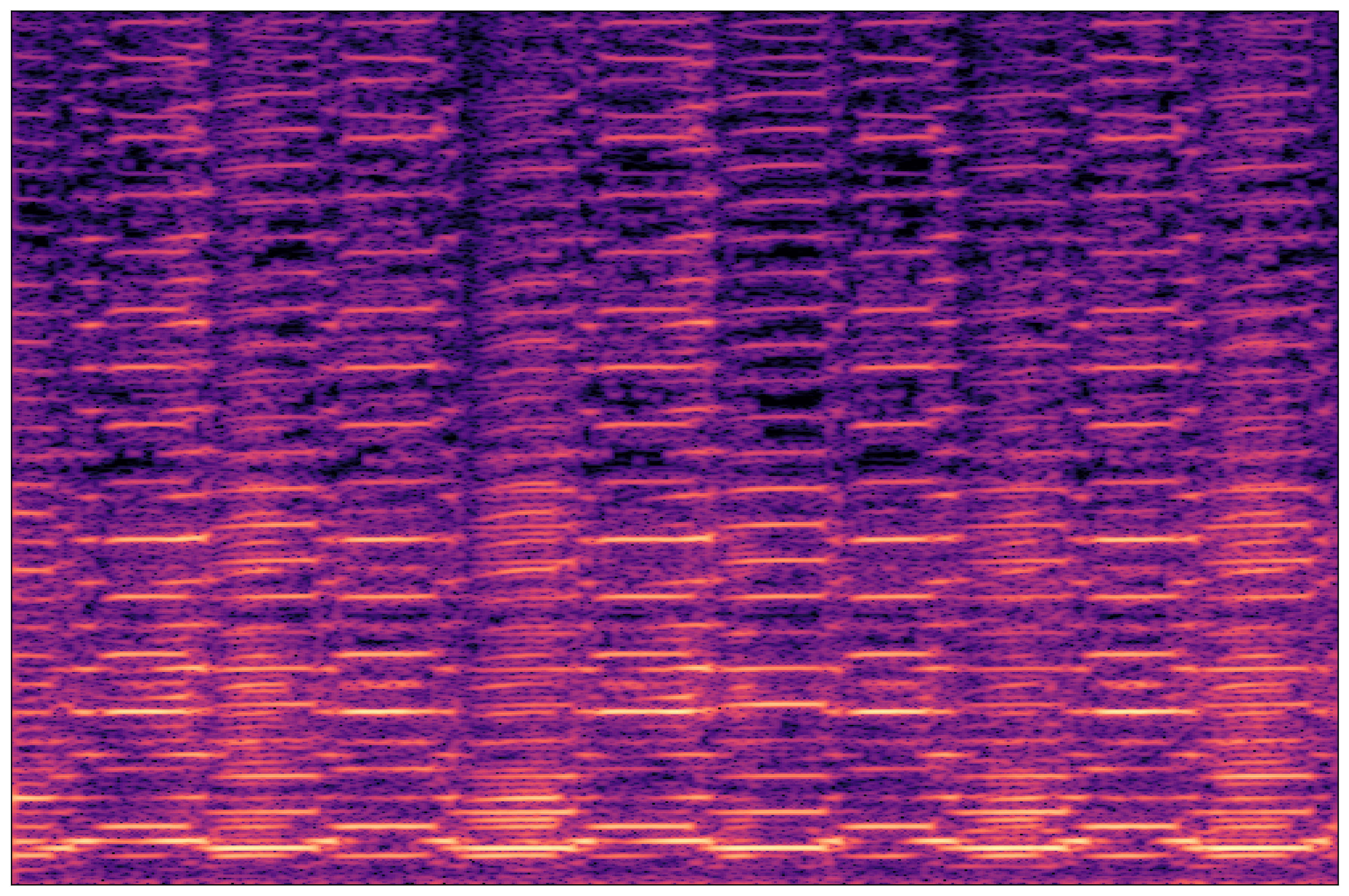 Separation Waveform 2
