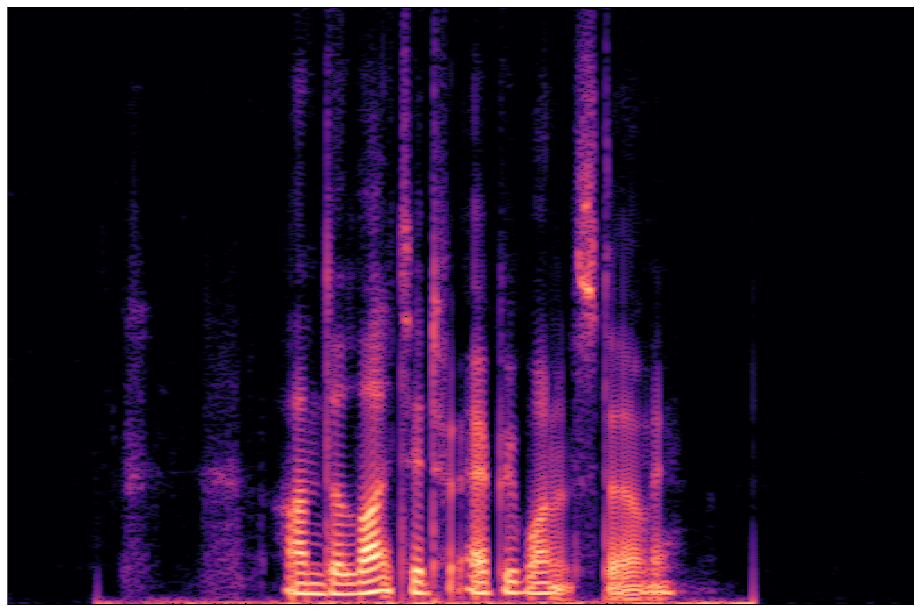 Separation Waveform 1