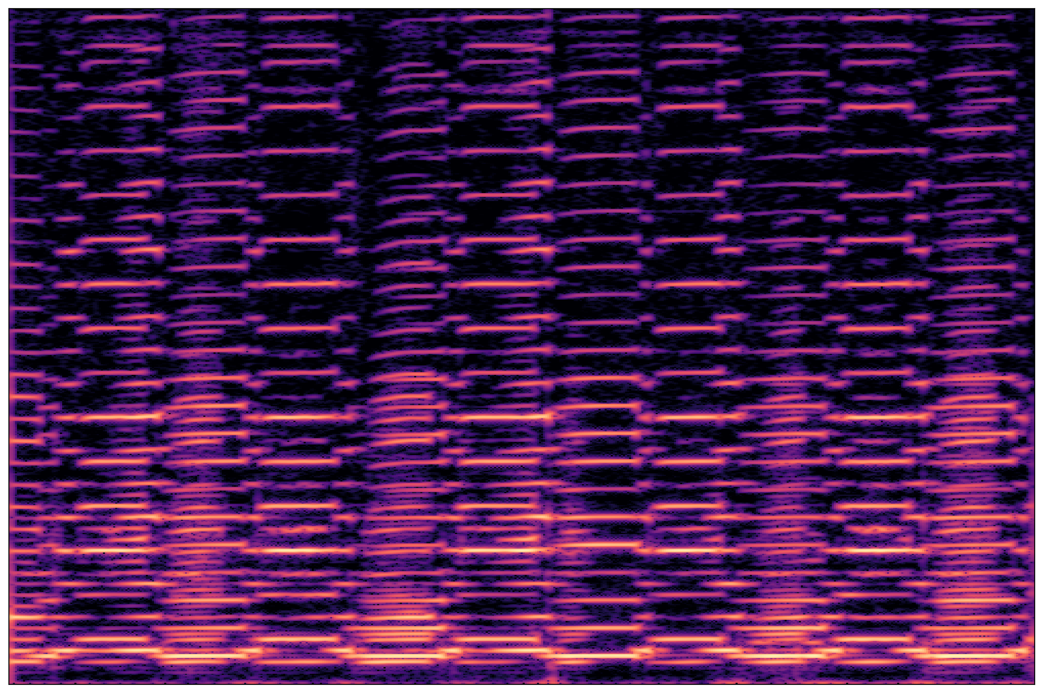 Separation Waveform 2