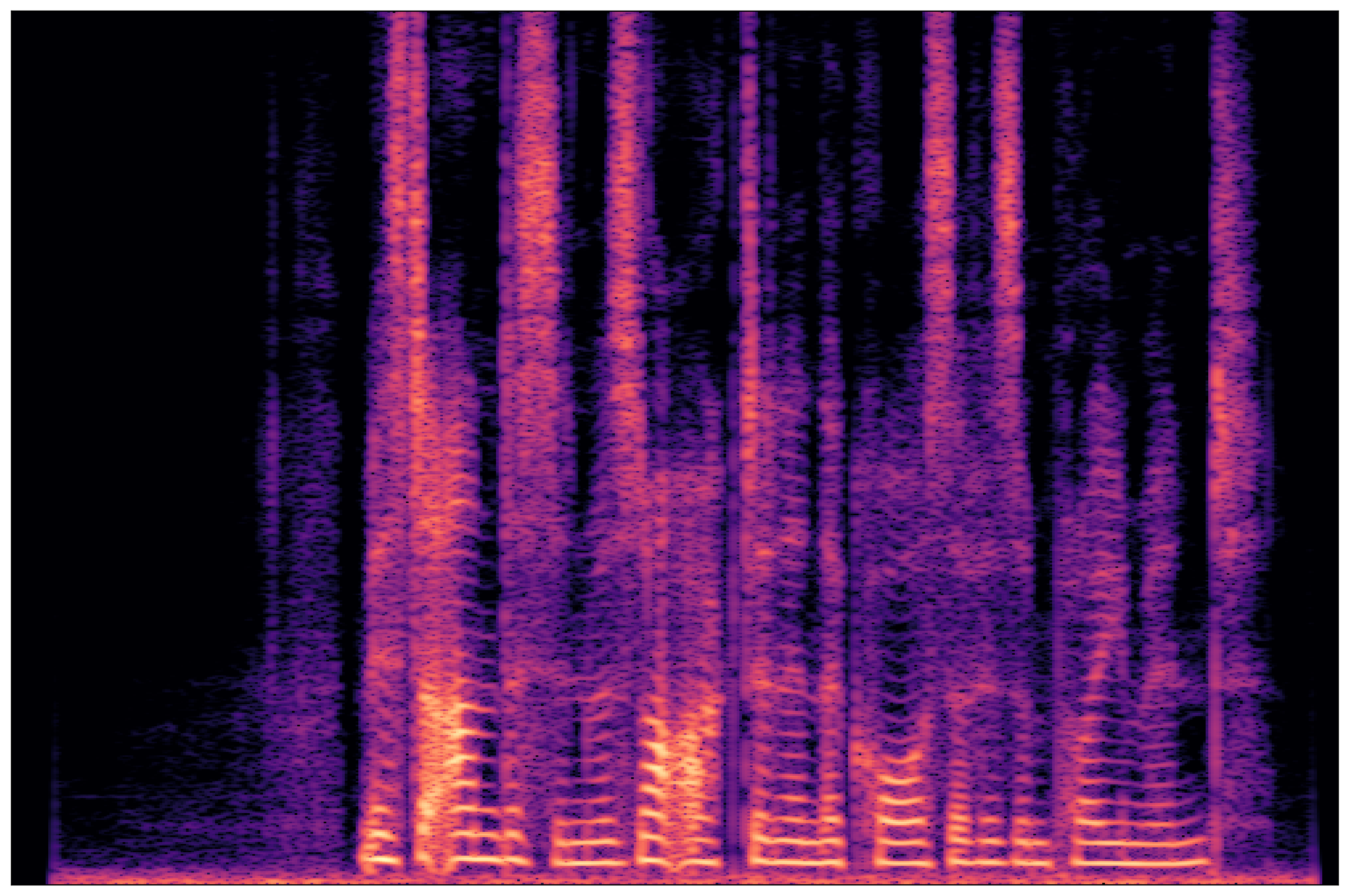 Ground Truth Waveform 1