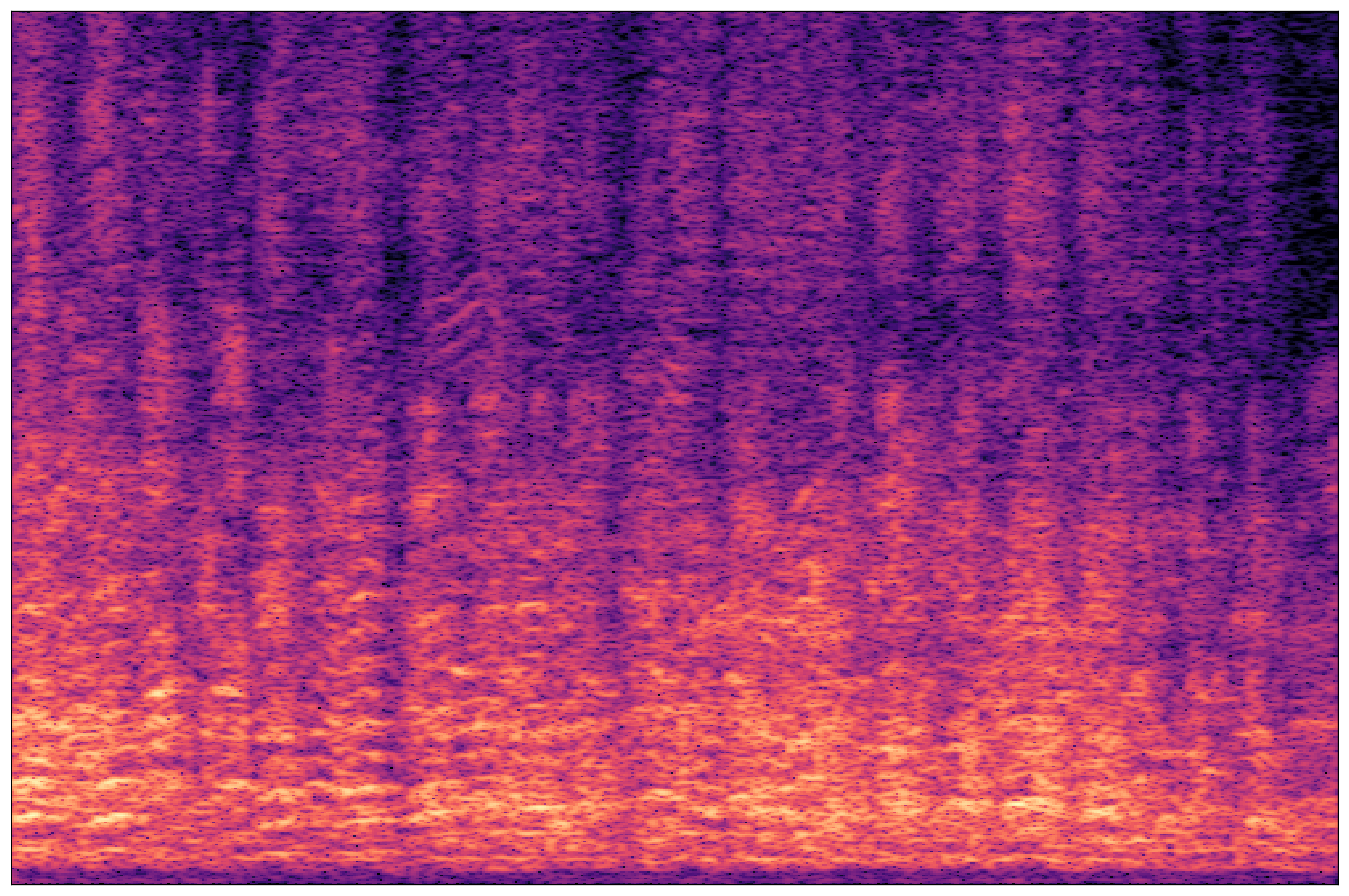 Separation Waveform 2
