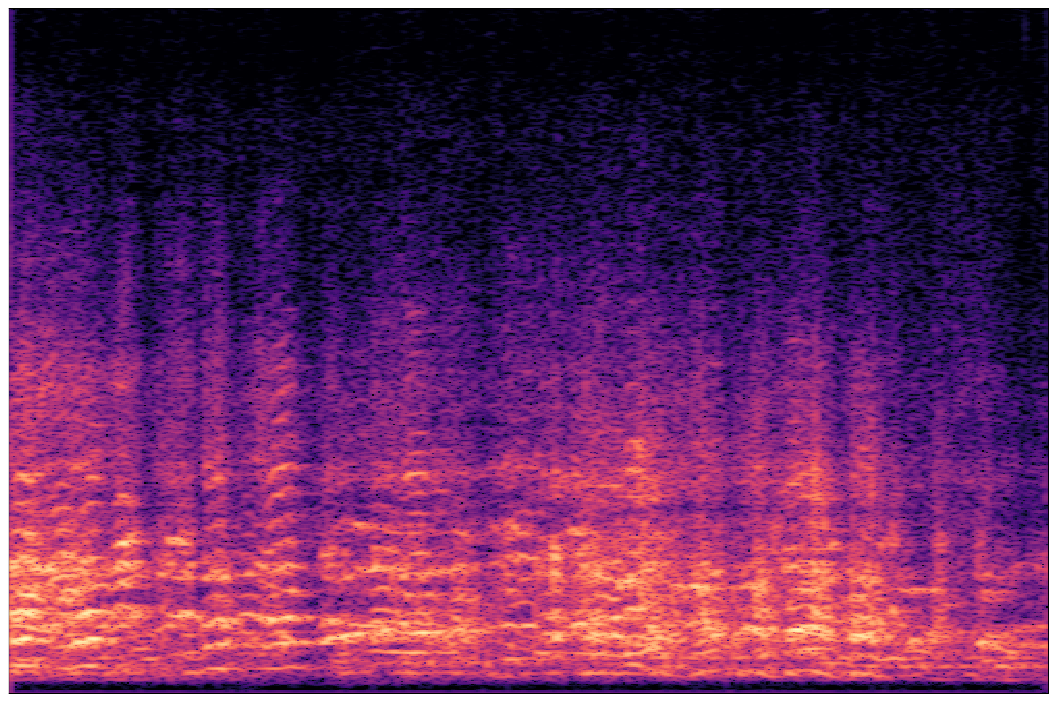Separation Waveform 2