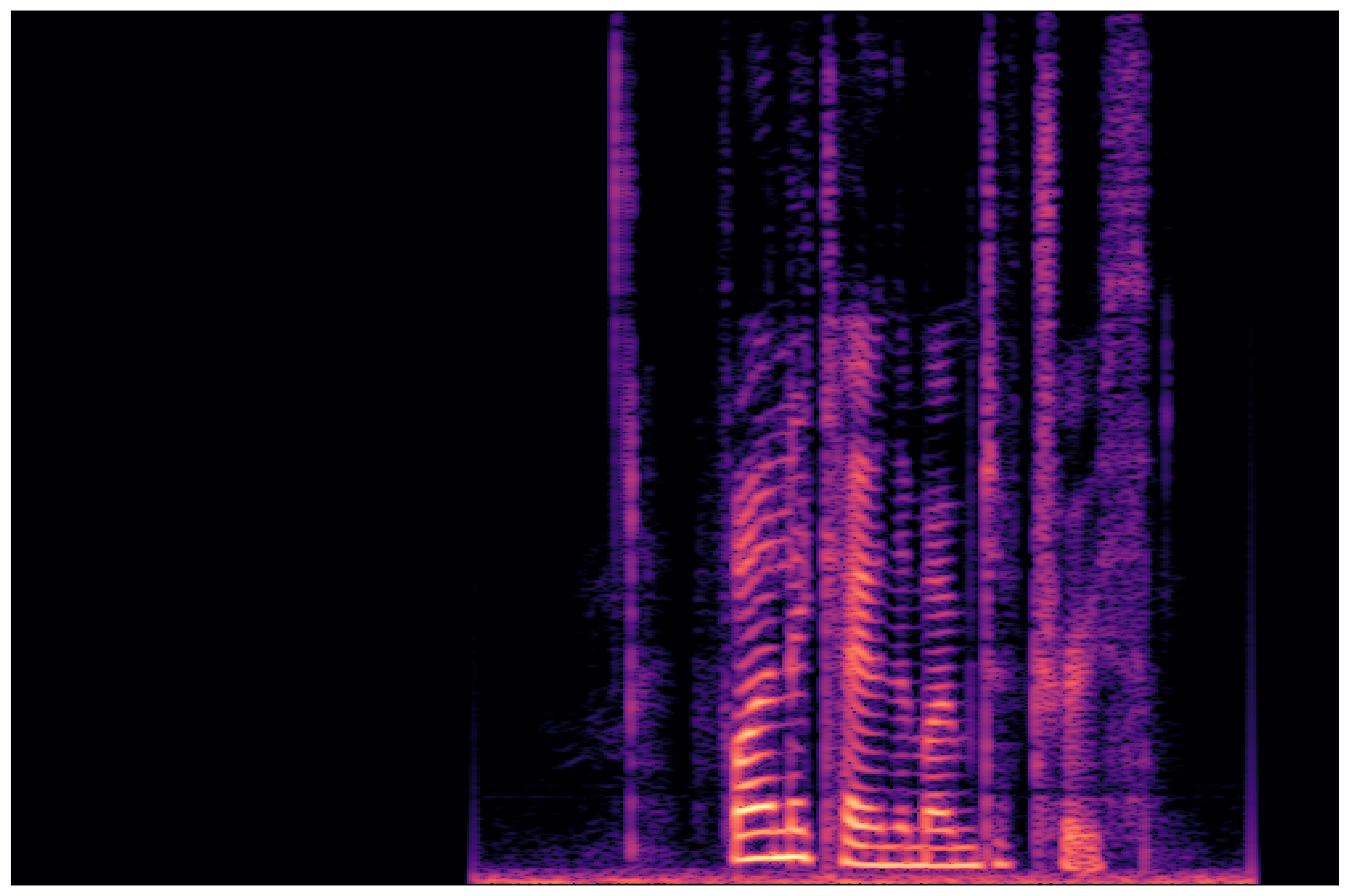 Ground Truth Waveform 1