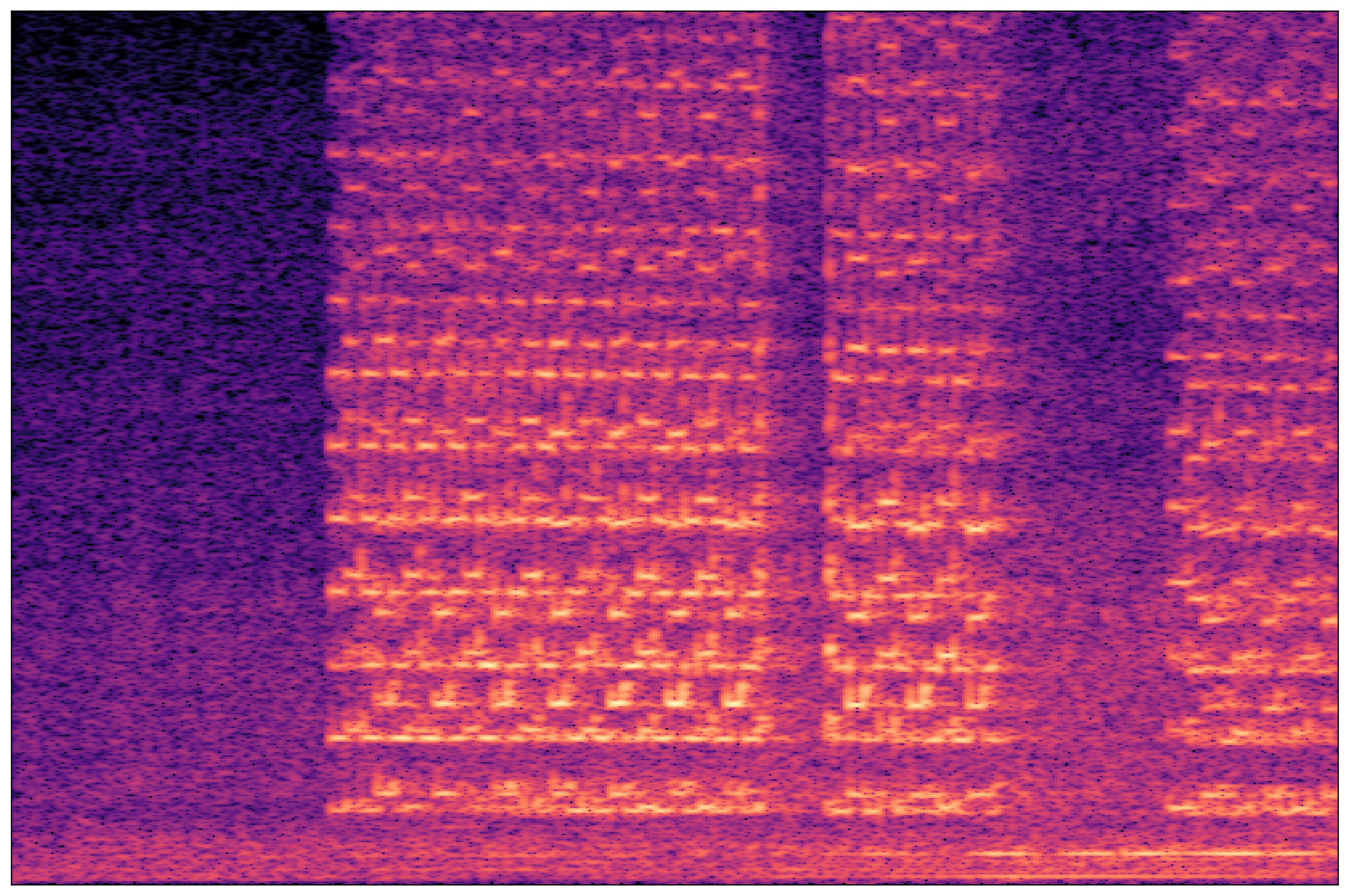 Separation Waveform 2