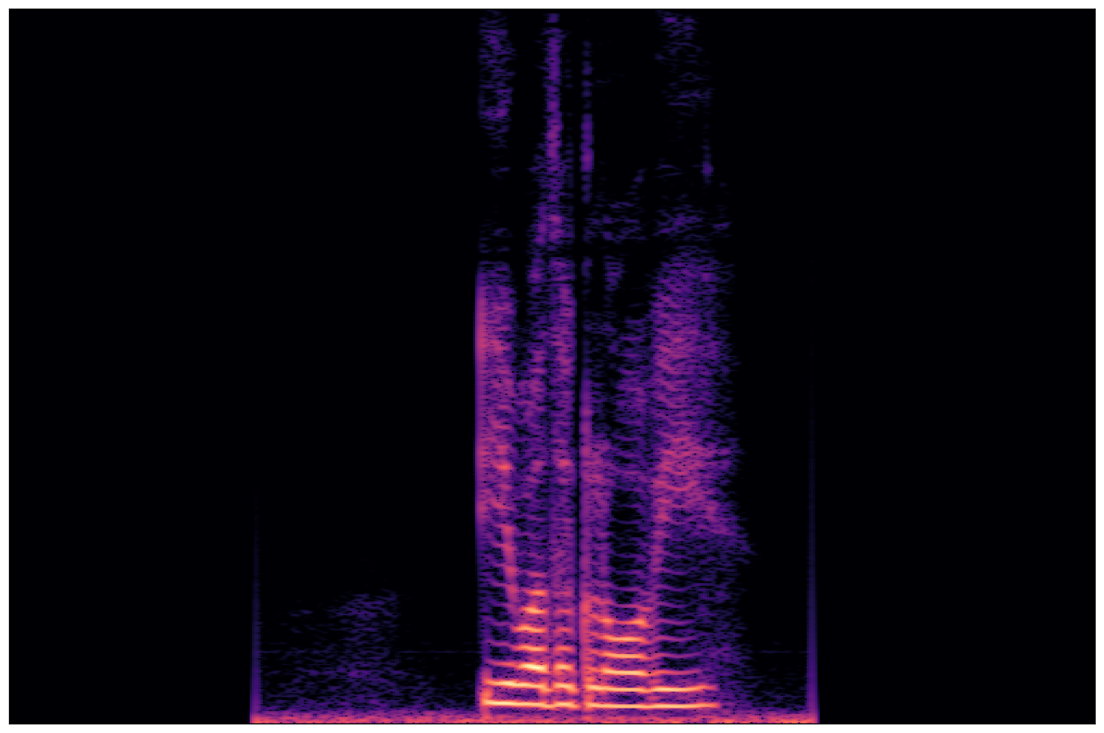 Ground Truth Waveform 1