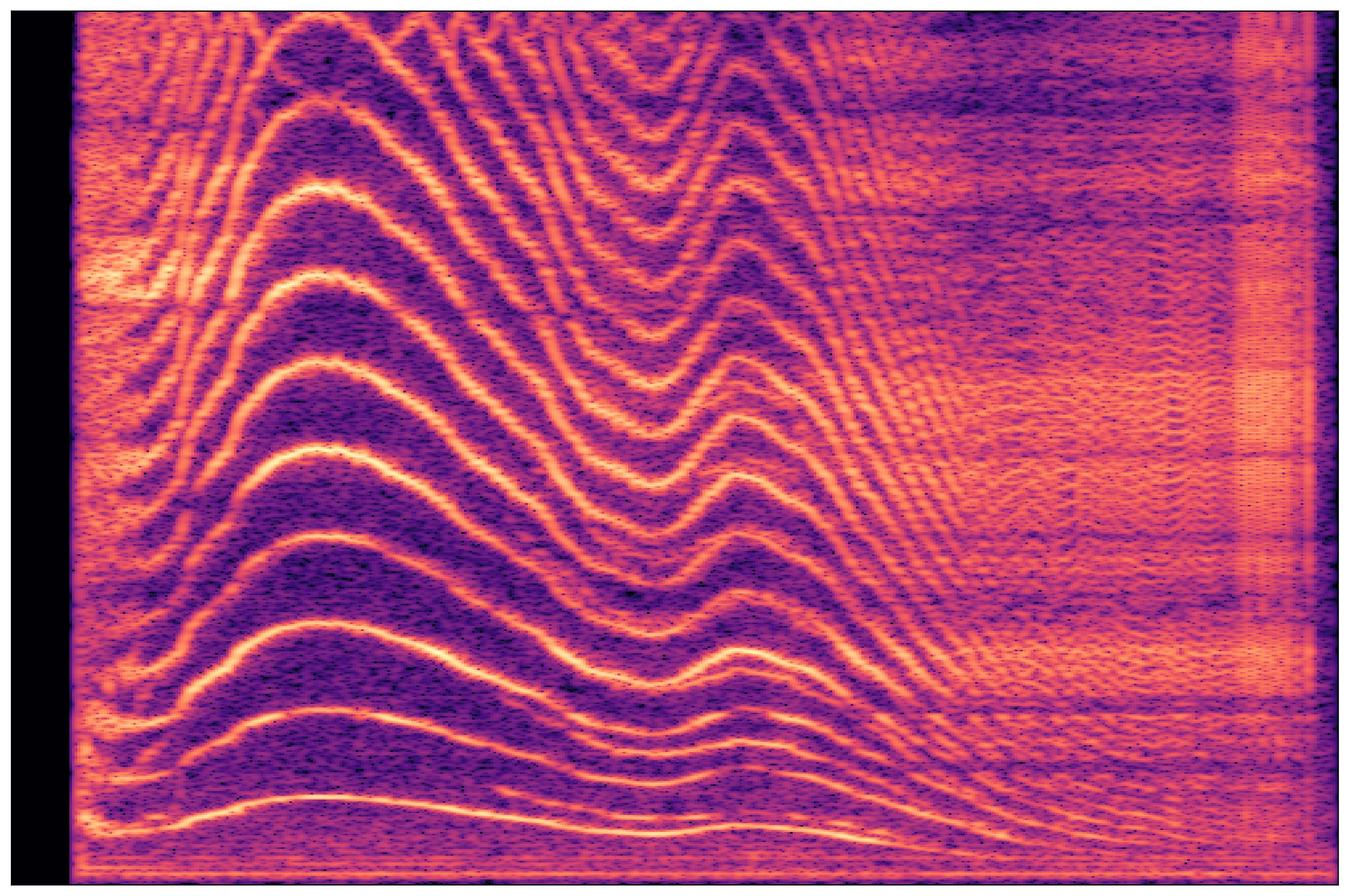 Separation Waveform 2
