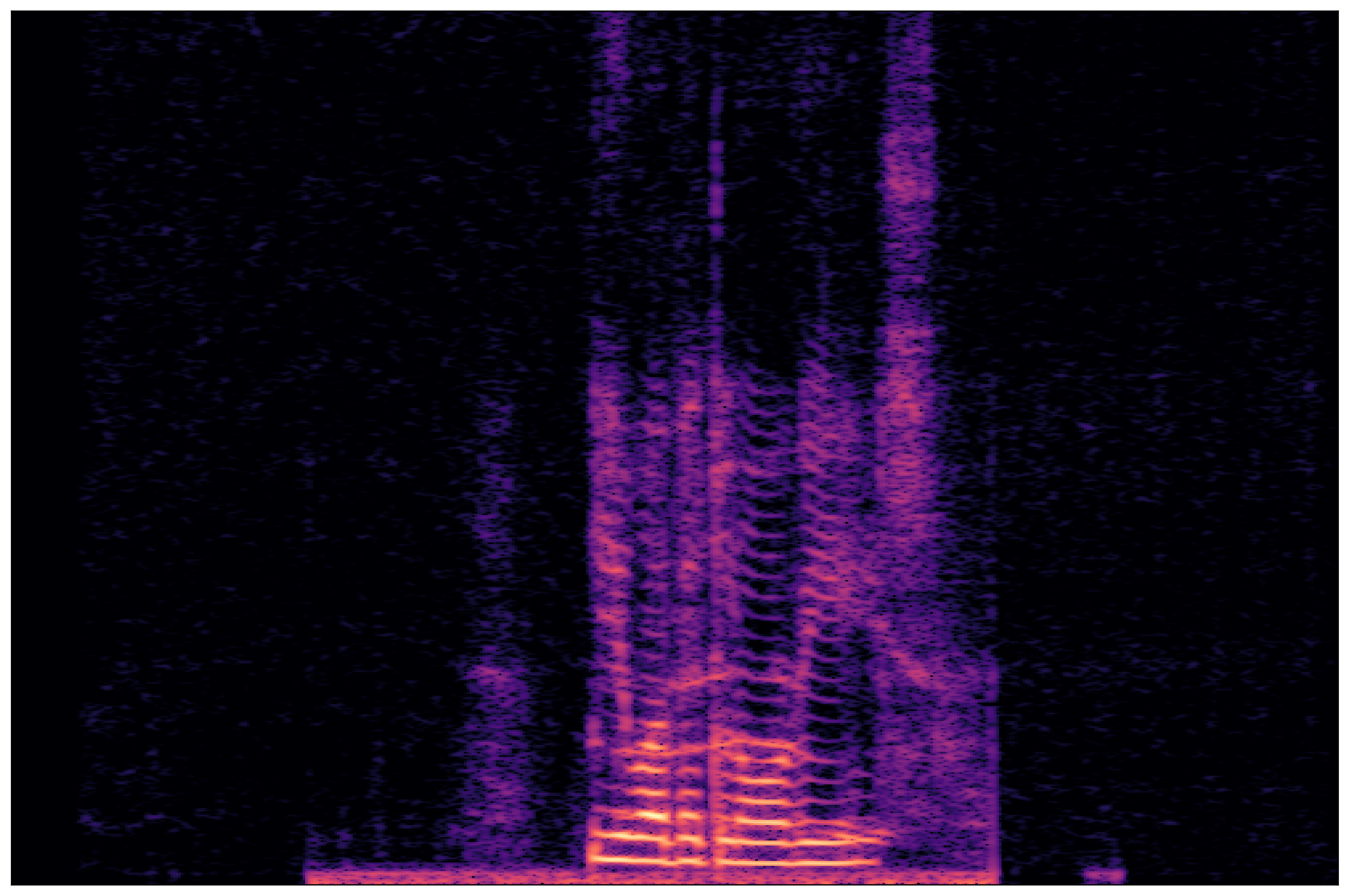 Separation Waveform 1