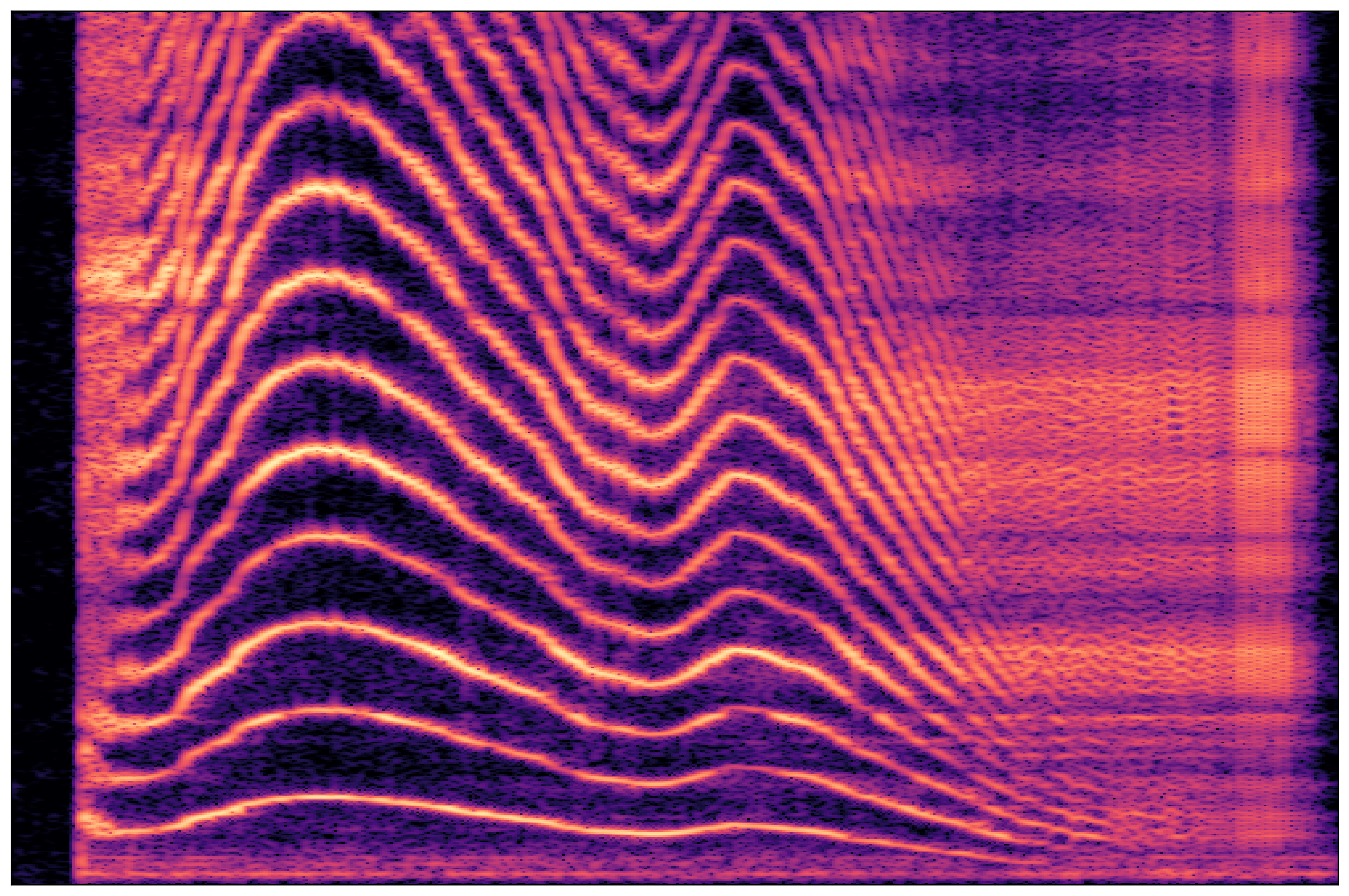 Separation Waveform 2