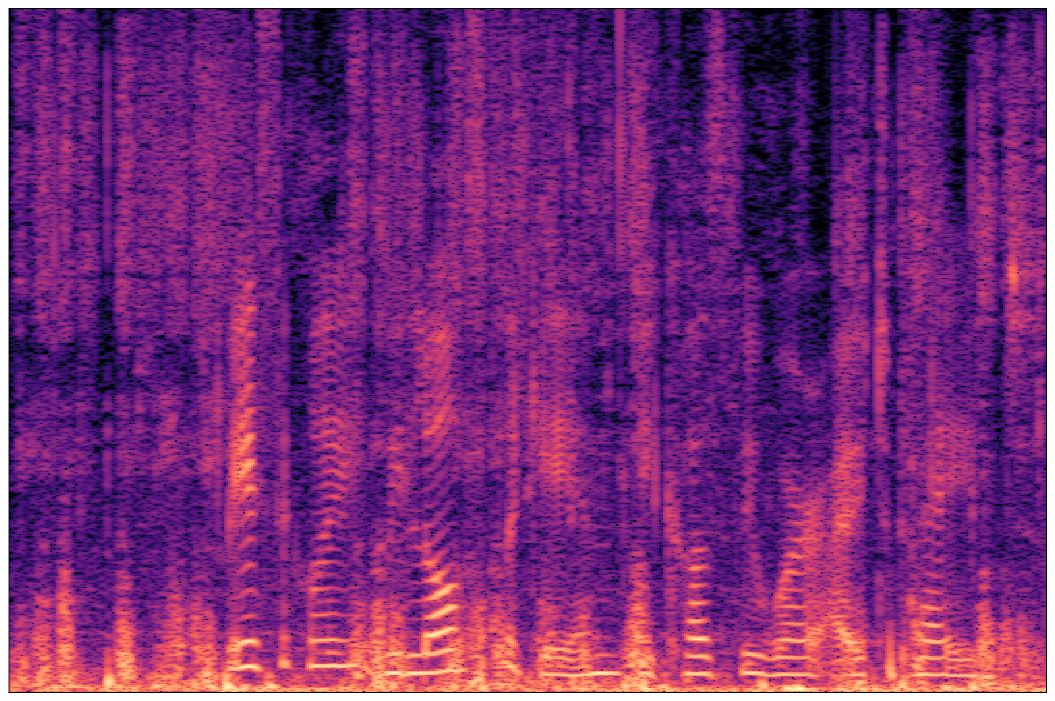 Mixture Waveform 1