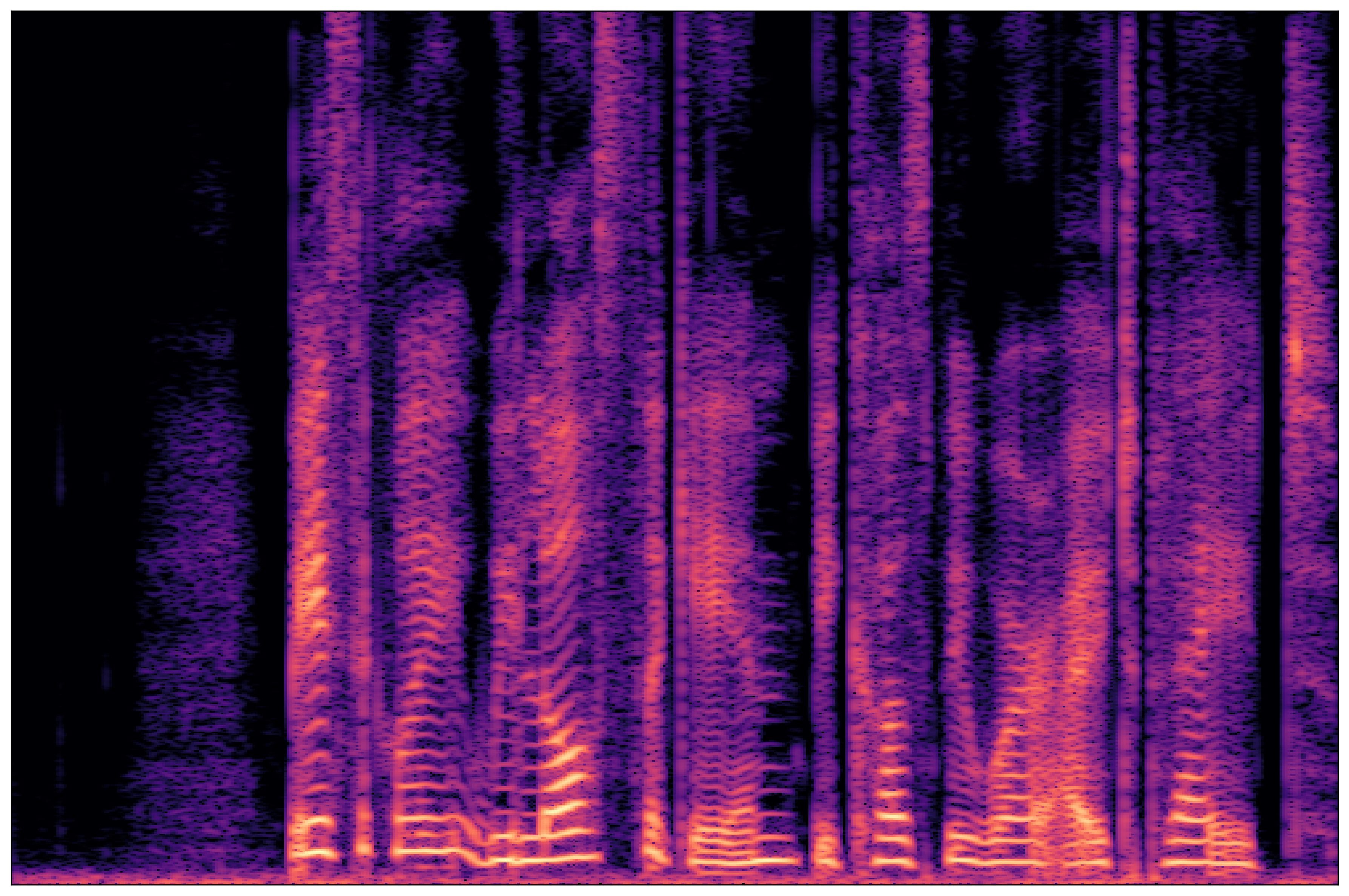 Ground Truth Waveform 1