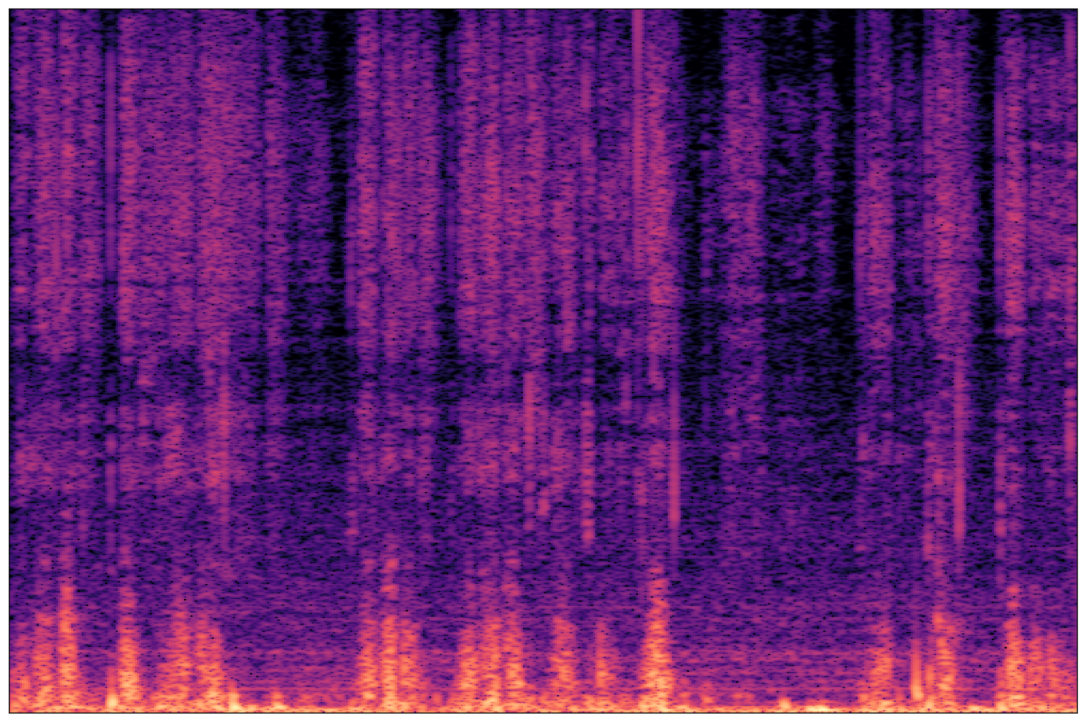 Separation Waveform 2