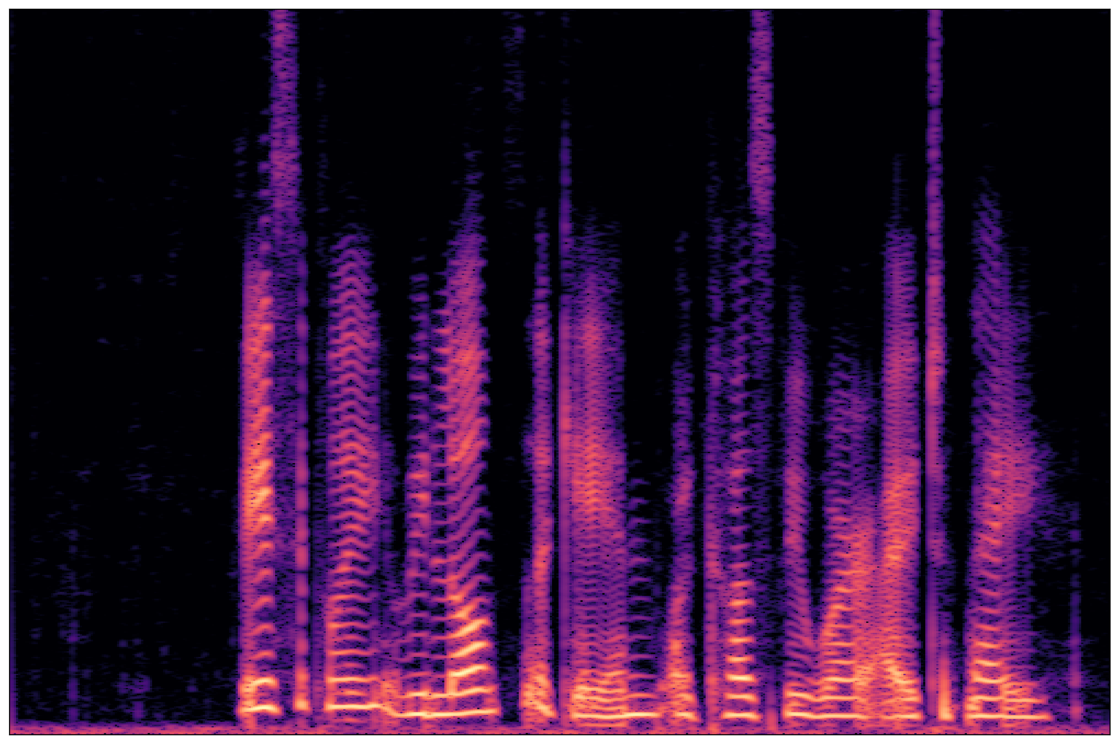 Separation Waveform 1