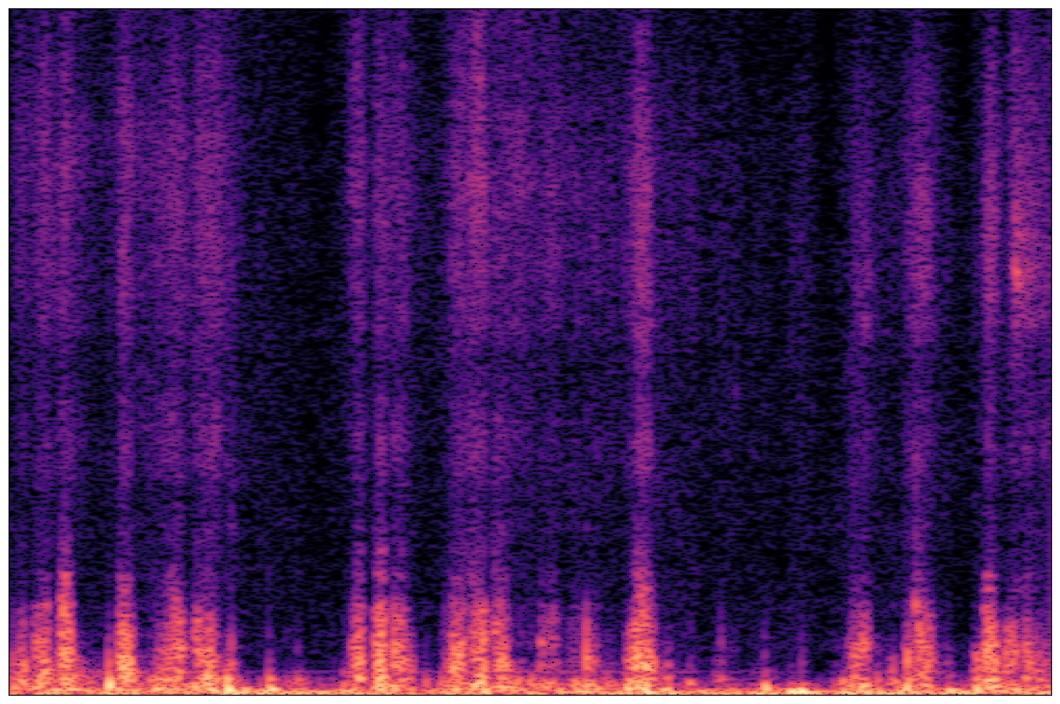 Separation Waveform 2