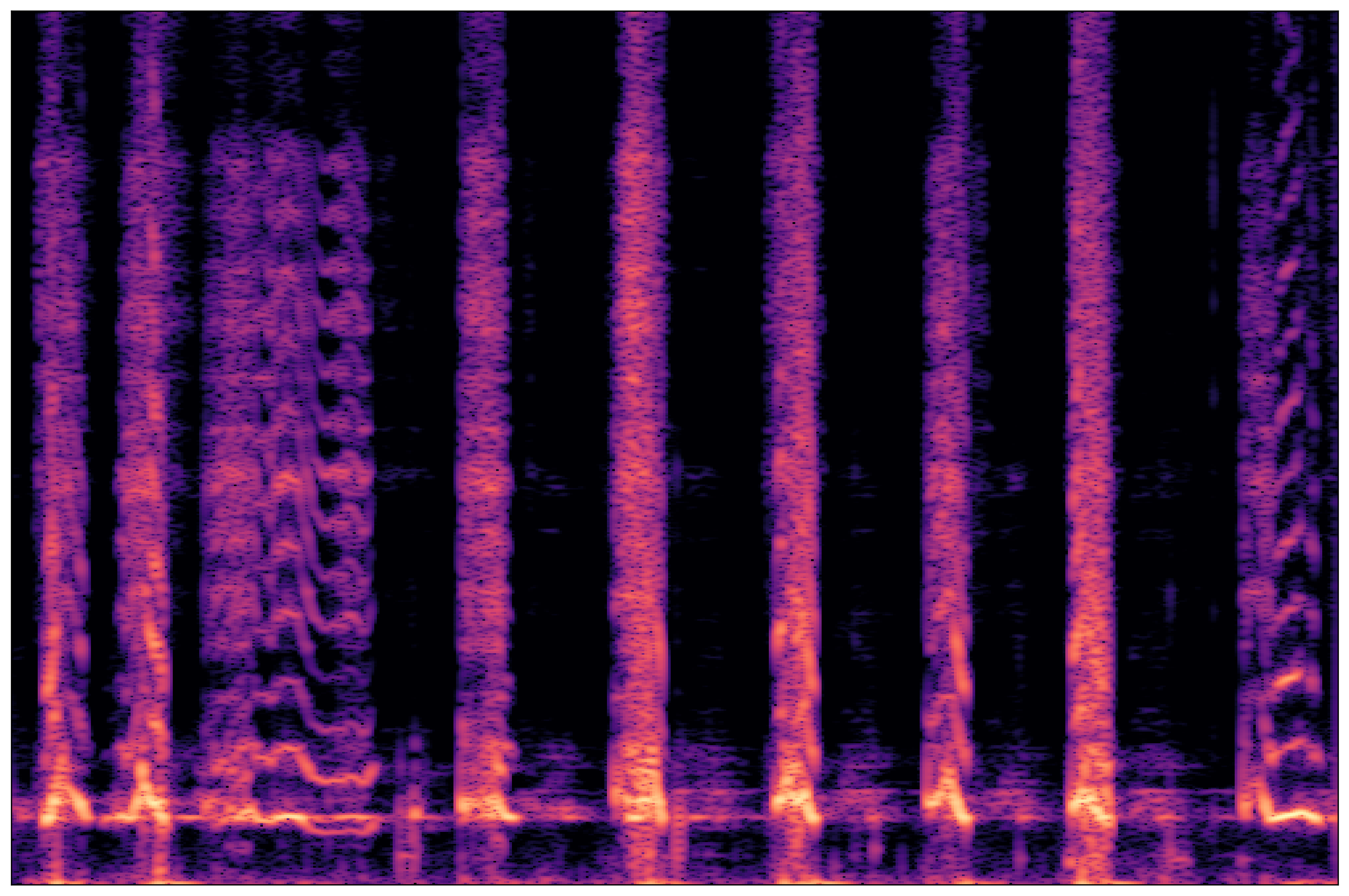 Separation Waveform 3