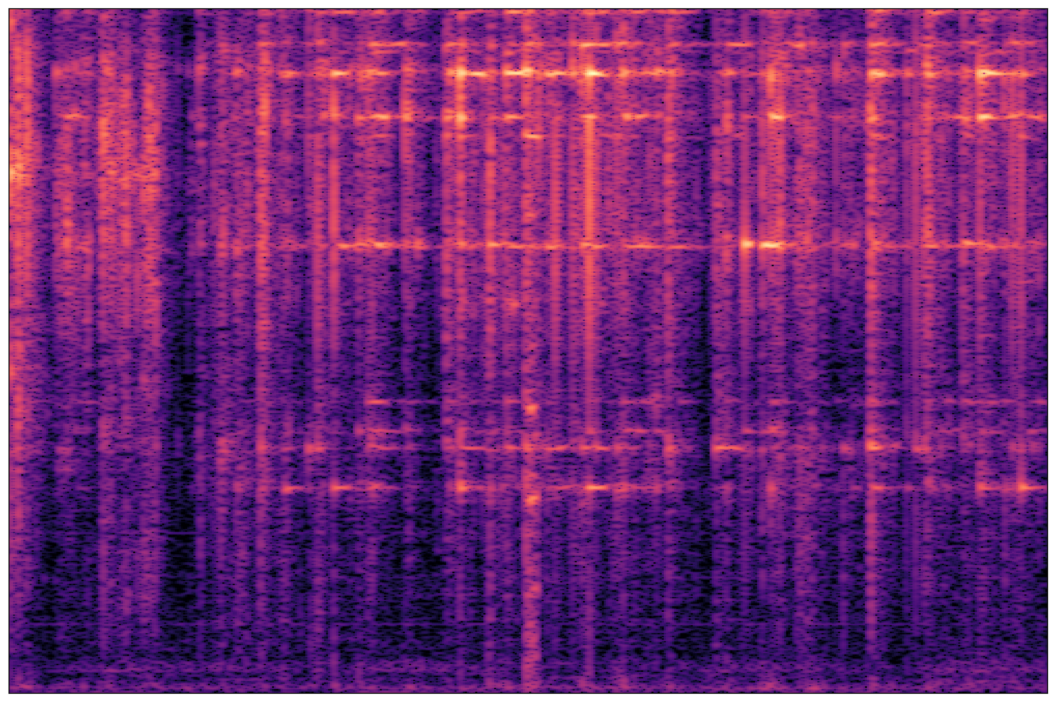 Separation Waveform 2