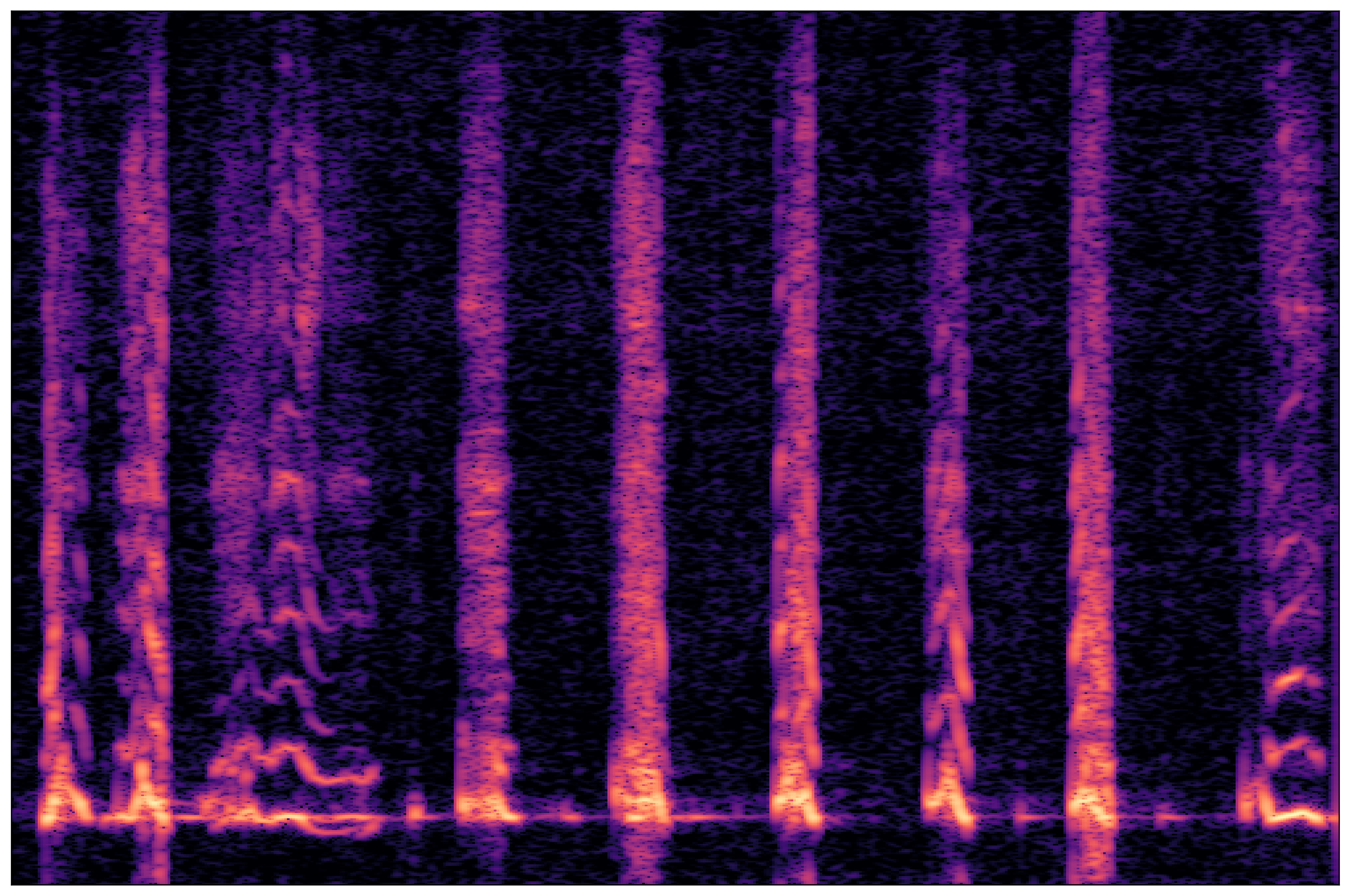 Separation Waveform 2