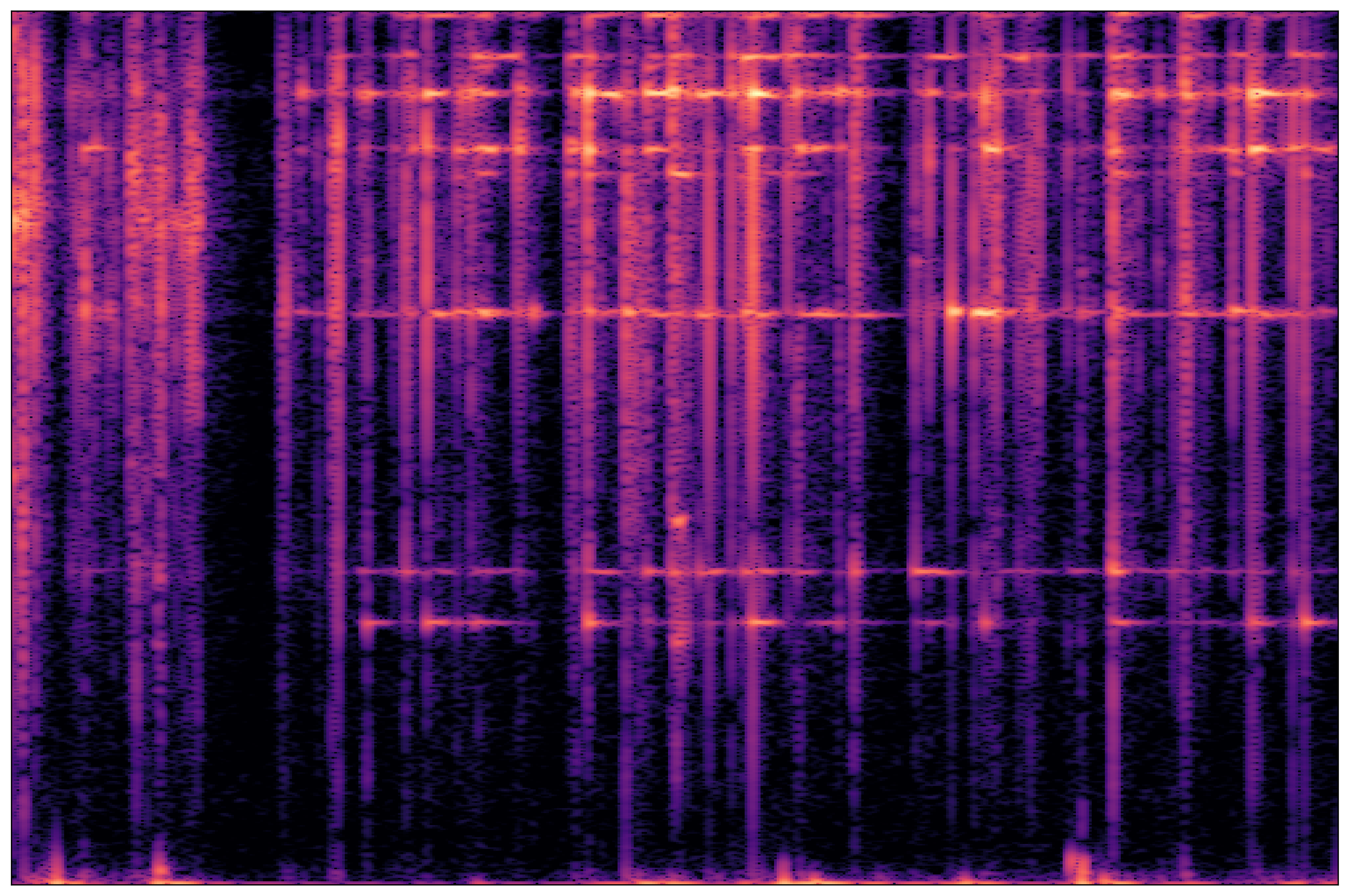 Separation Waveform 3