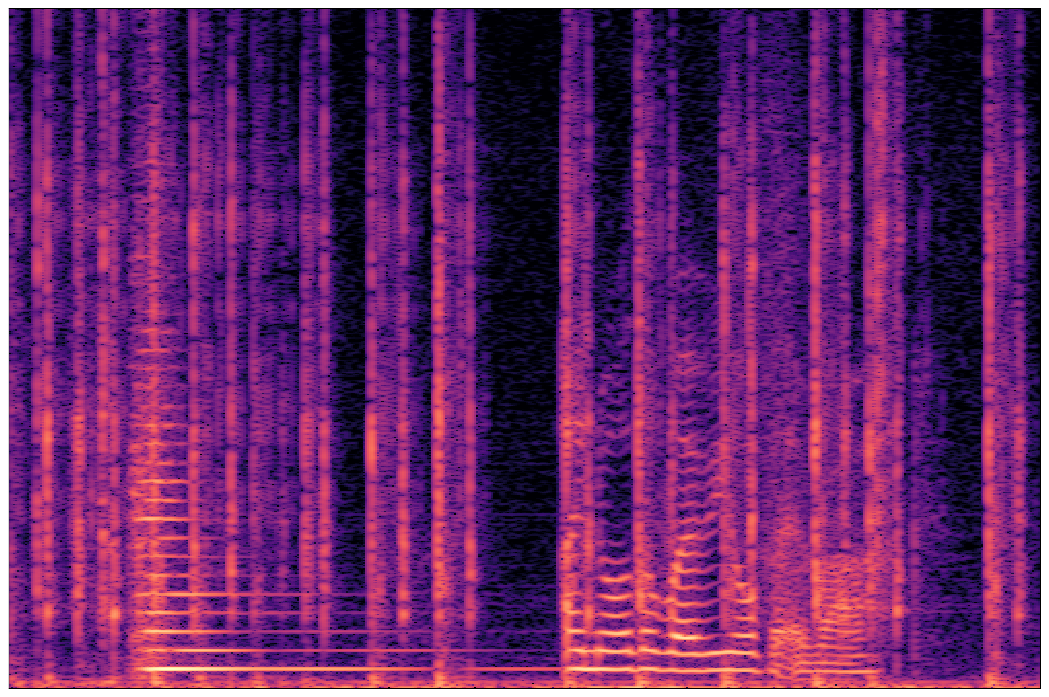 Mixture Waveform 1