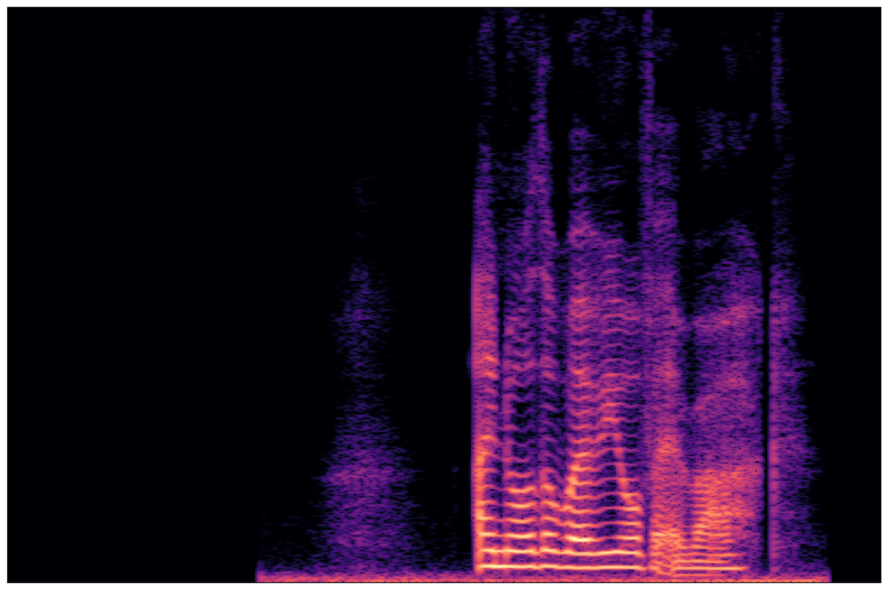 Ground Truth Waveform 1