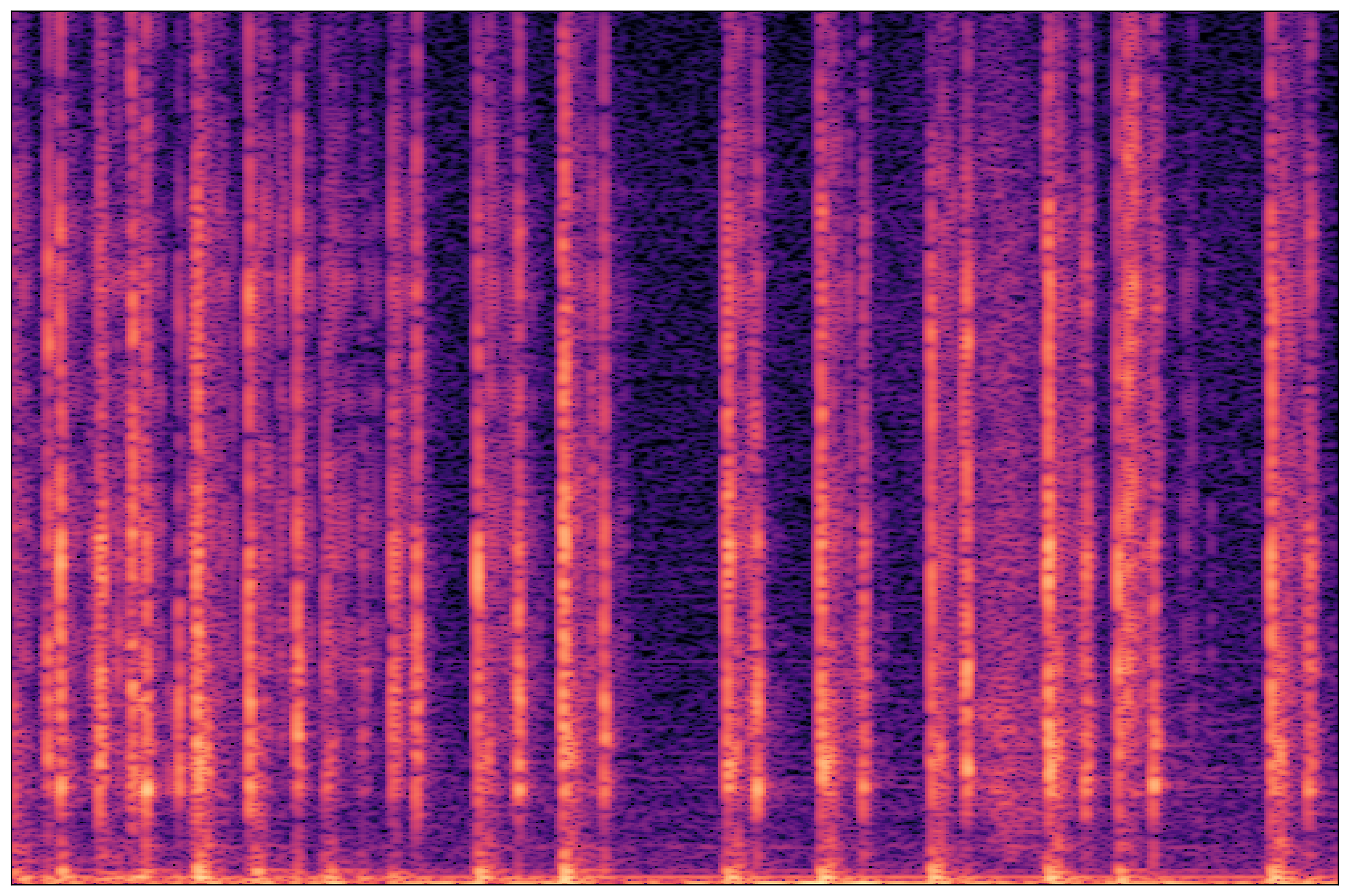 Separation Waveform 3