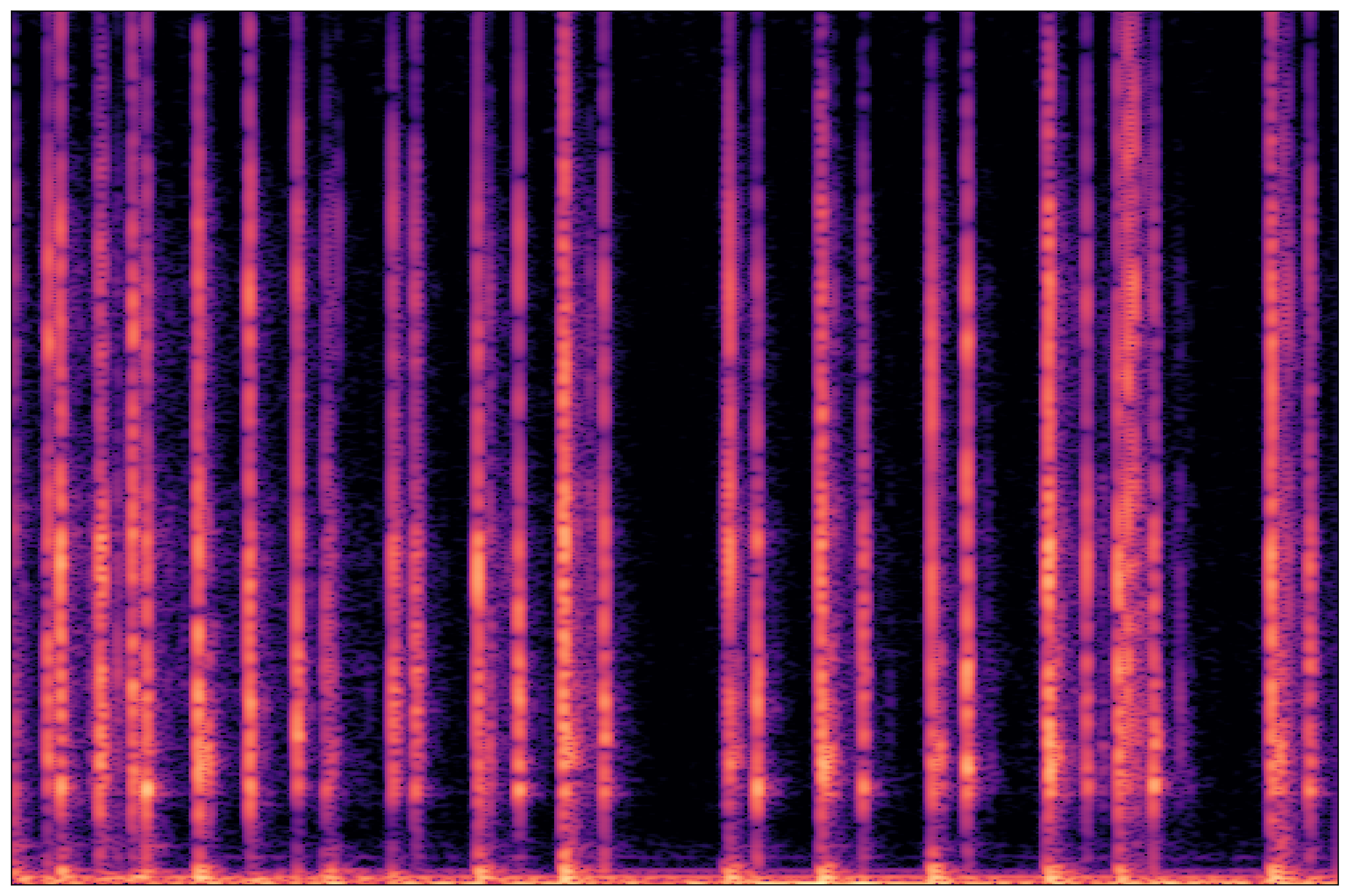 Separation Waveform 2