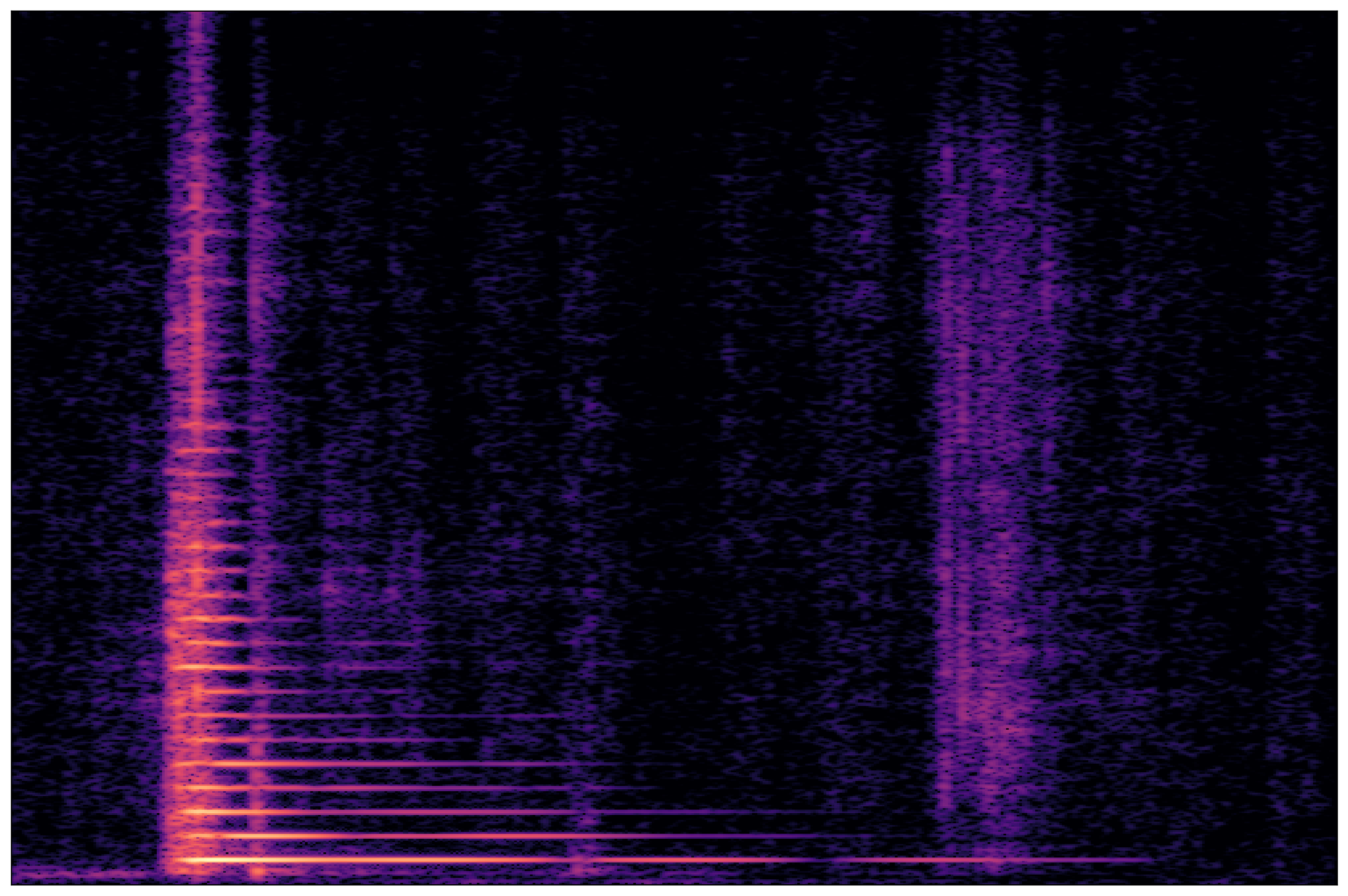 Separation Waveform 3