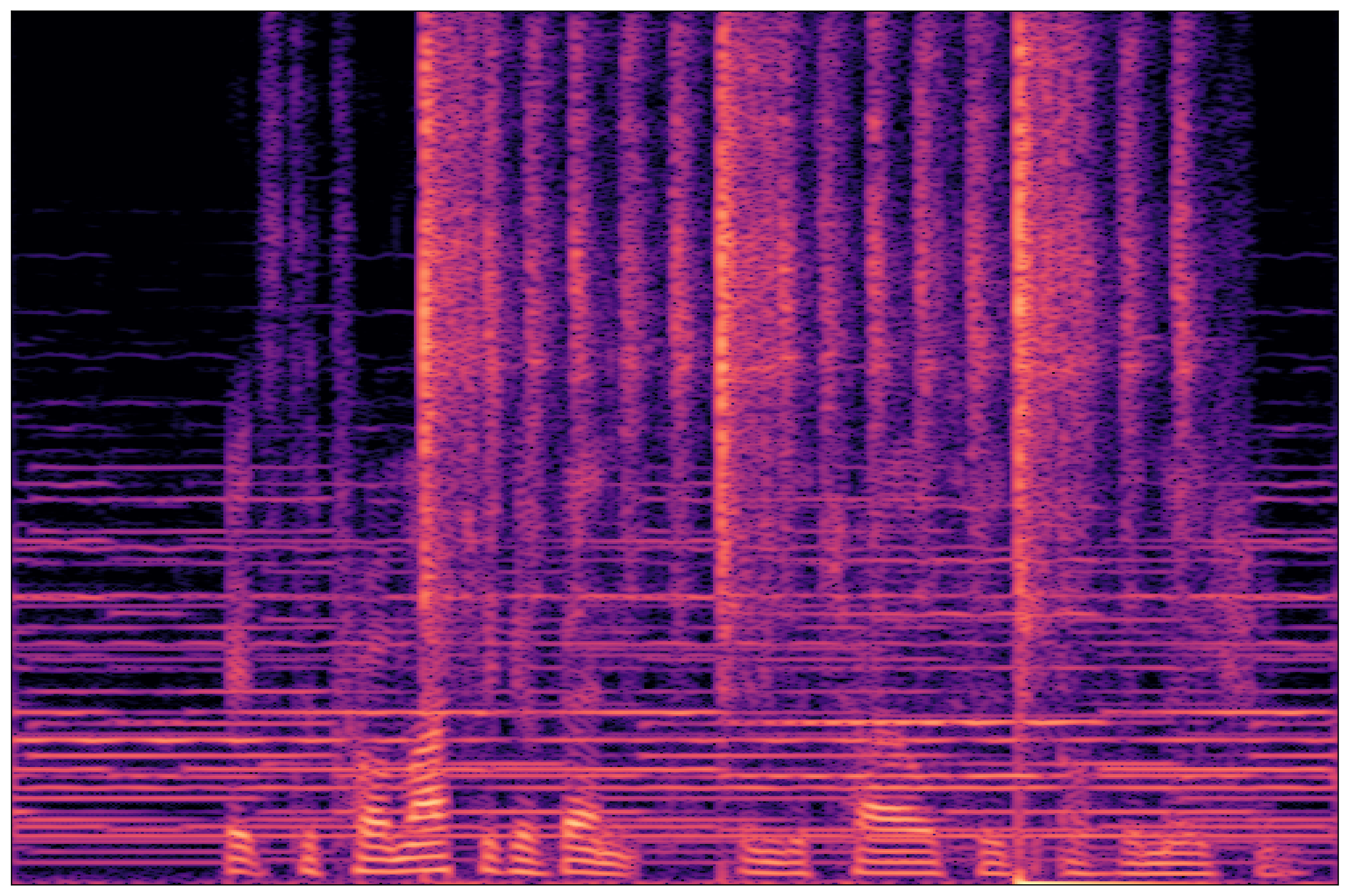 Mixture Waveform 1