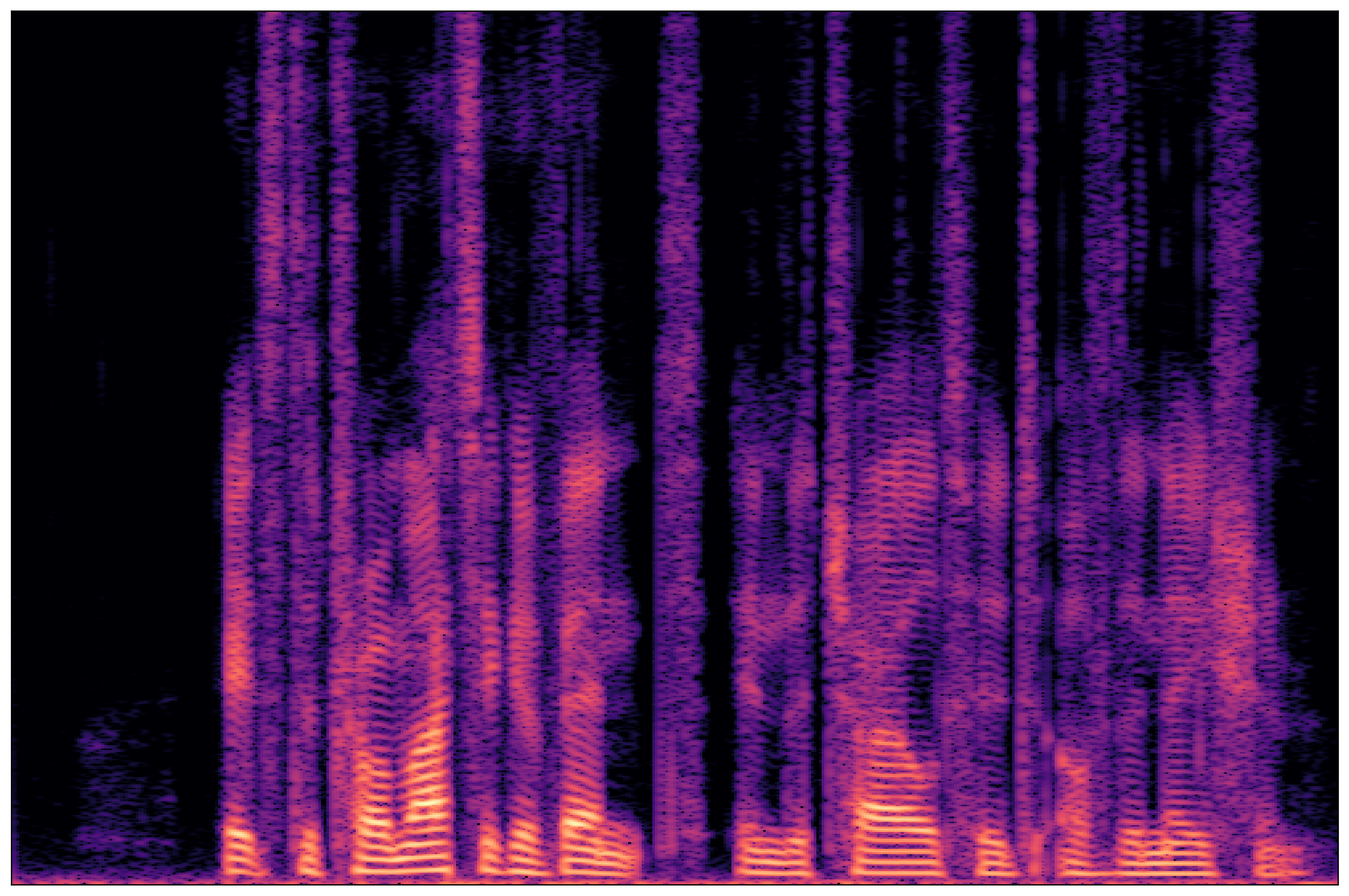 Ground Truth Waveform 1