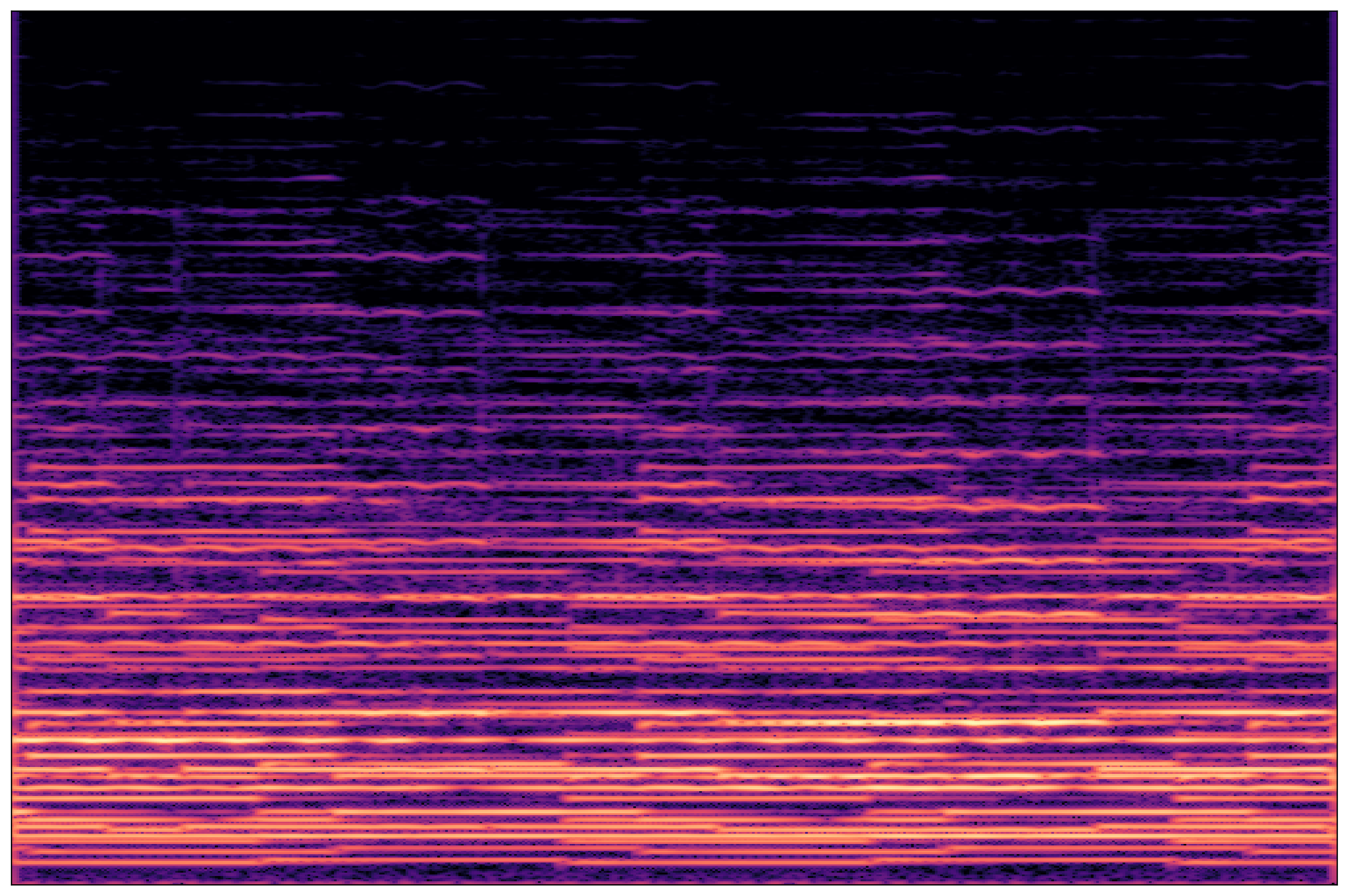 Separation Waveform 2