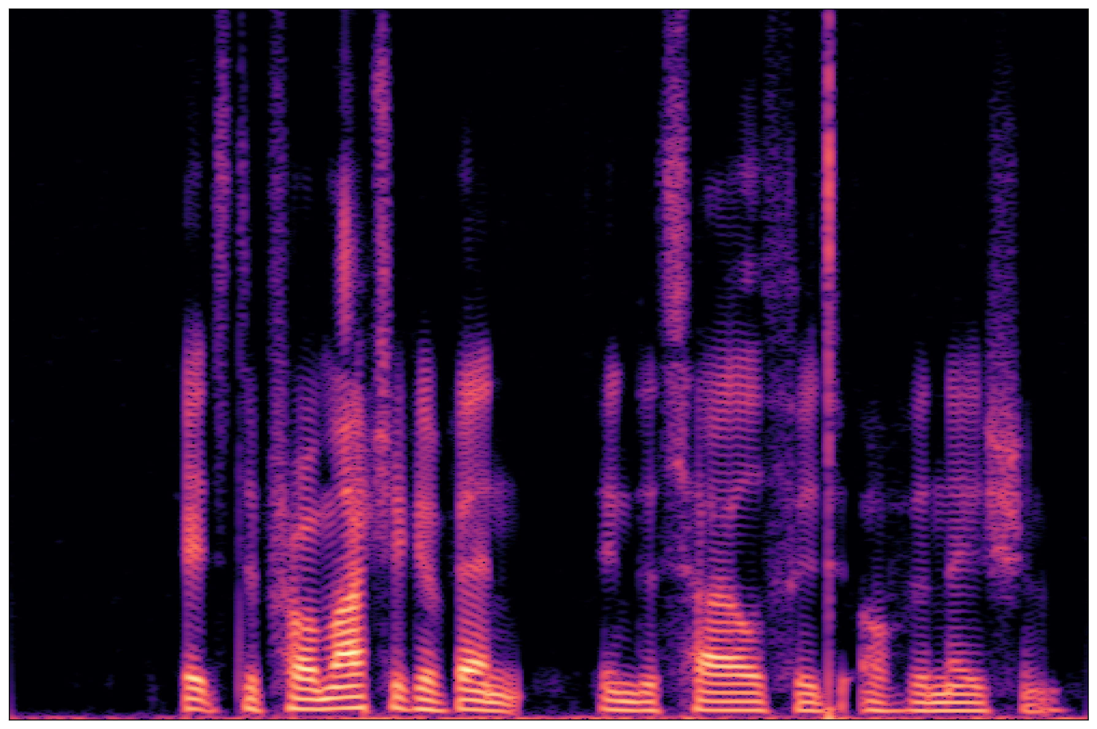 Separation Waveform 1