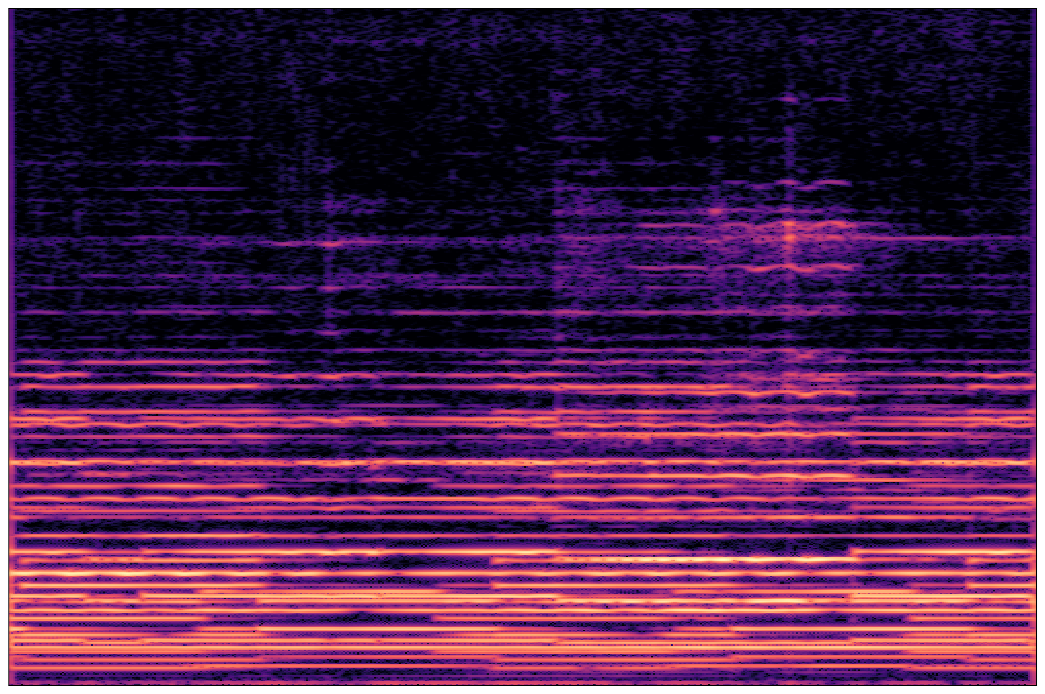 Separation Waveform 3