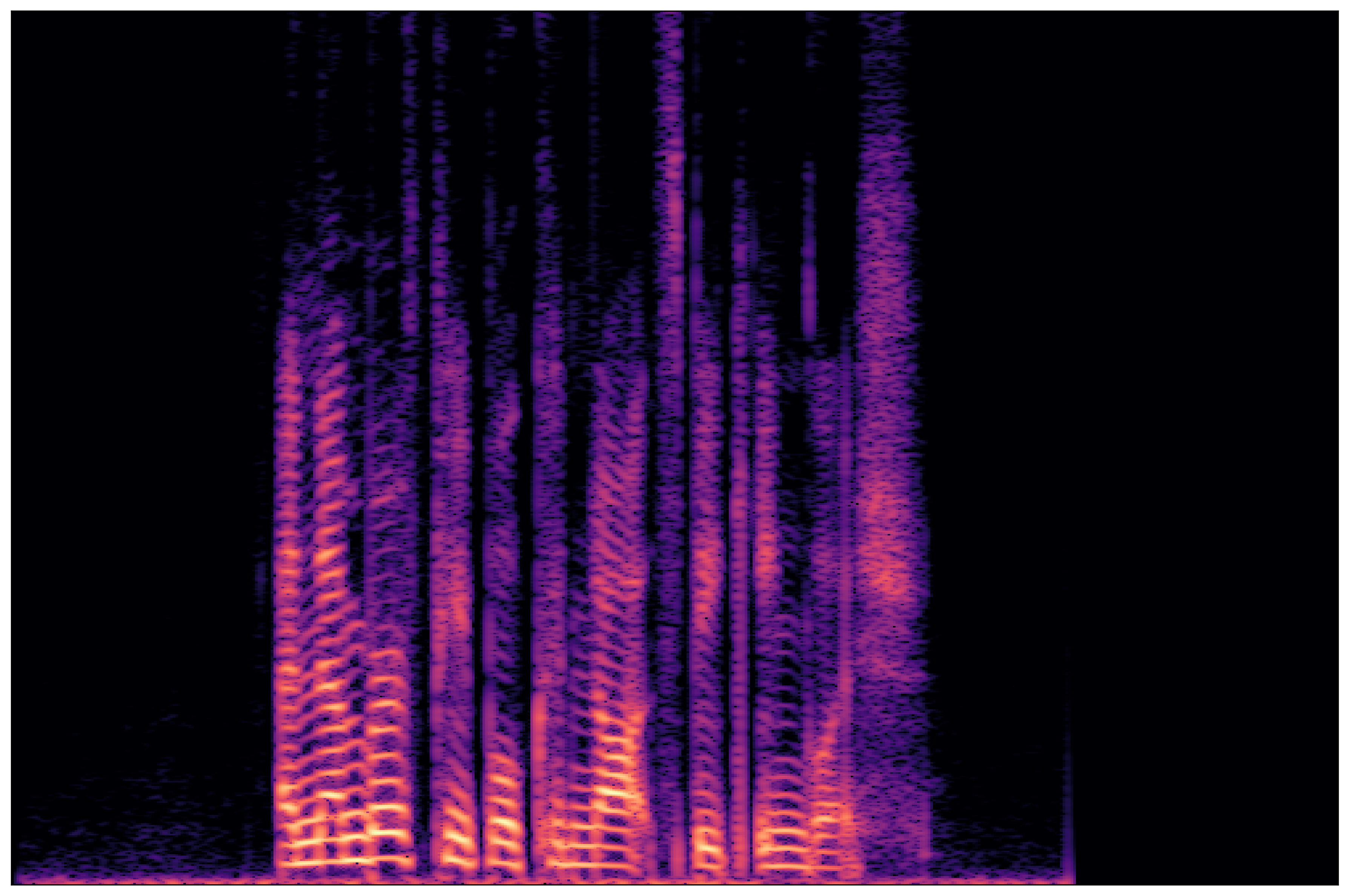 Ground Truth Waveform 1
