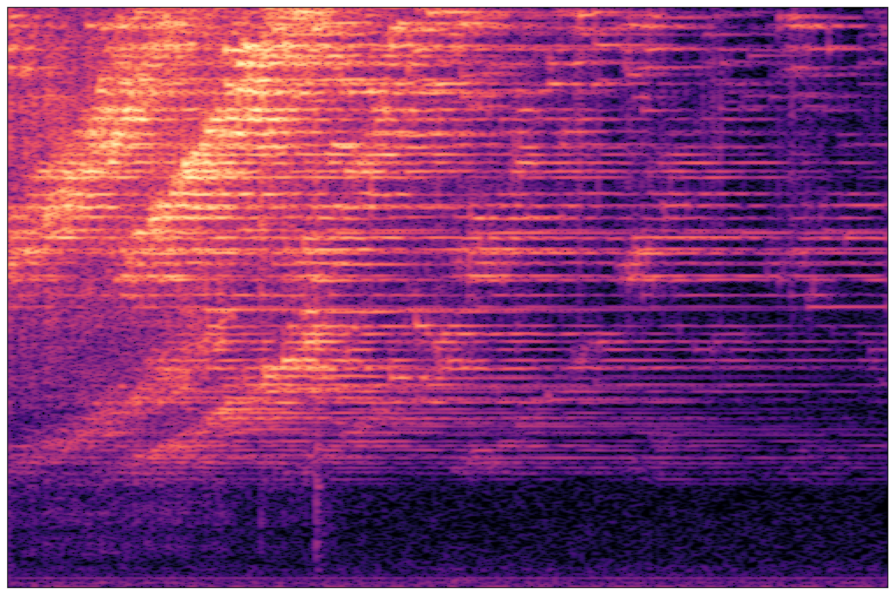 Separation Waveform 2