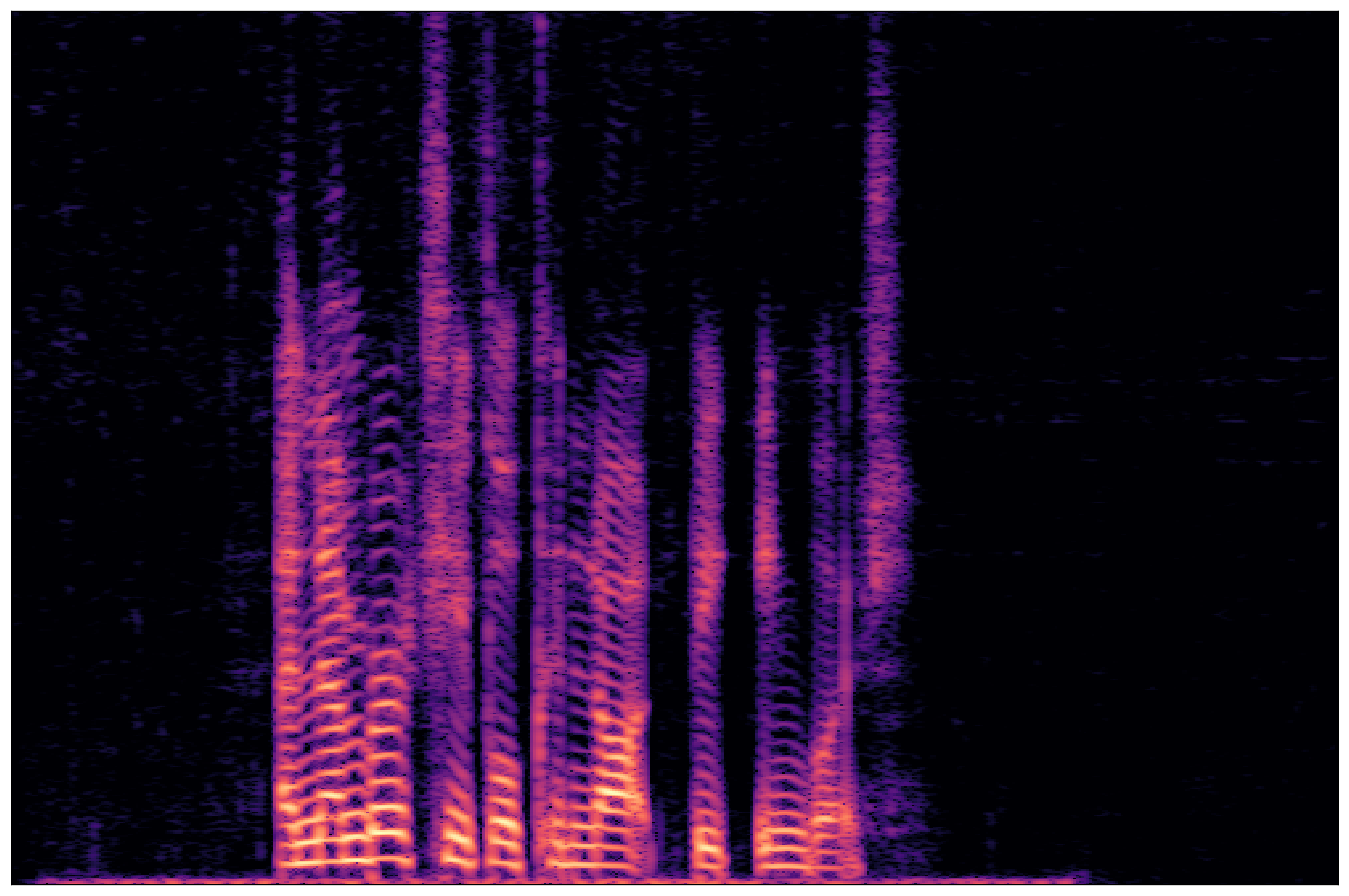 Separation Waveform 1