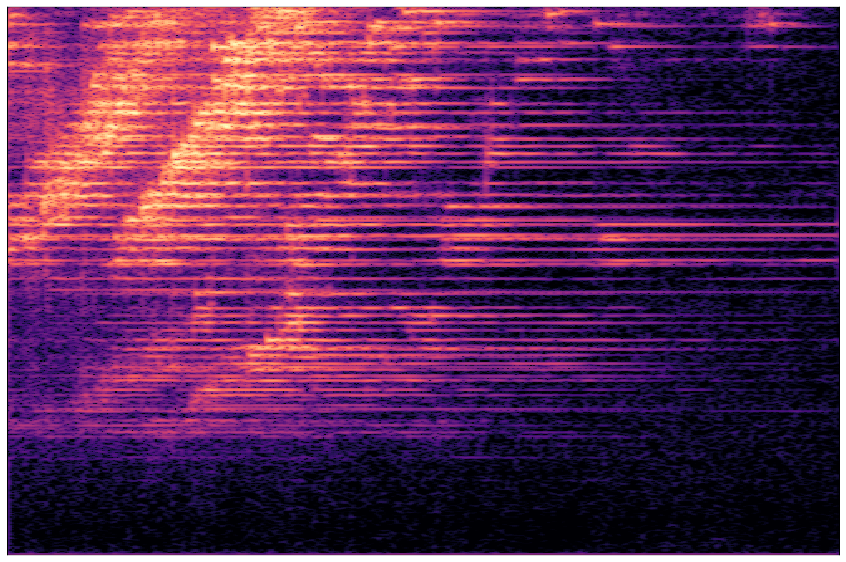 Separation Waveform 3