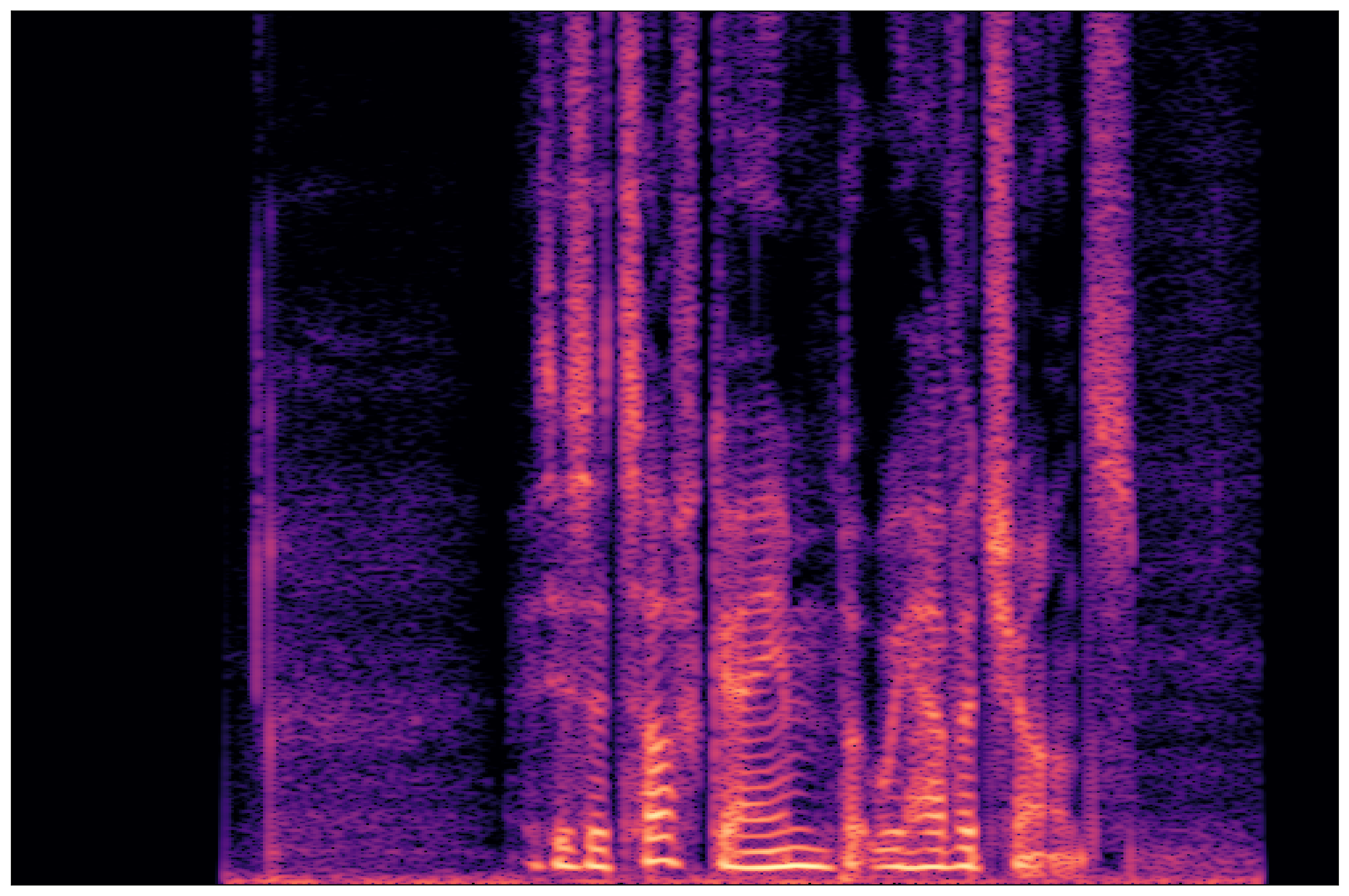 Ground Truth Waveform 1