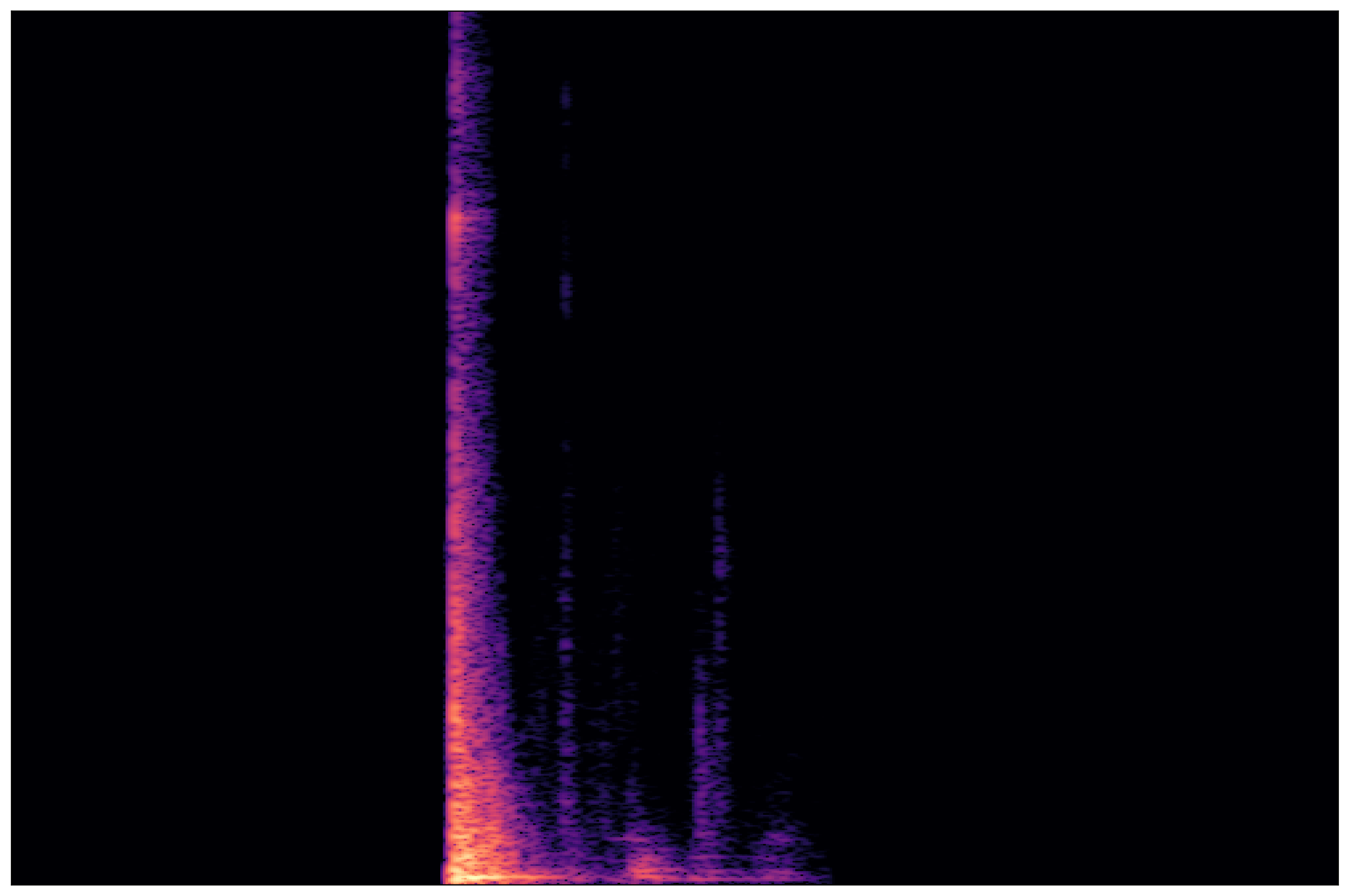 Separation Waveform 2