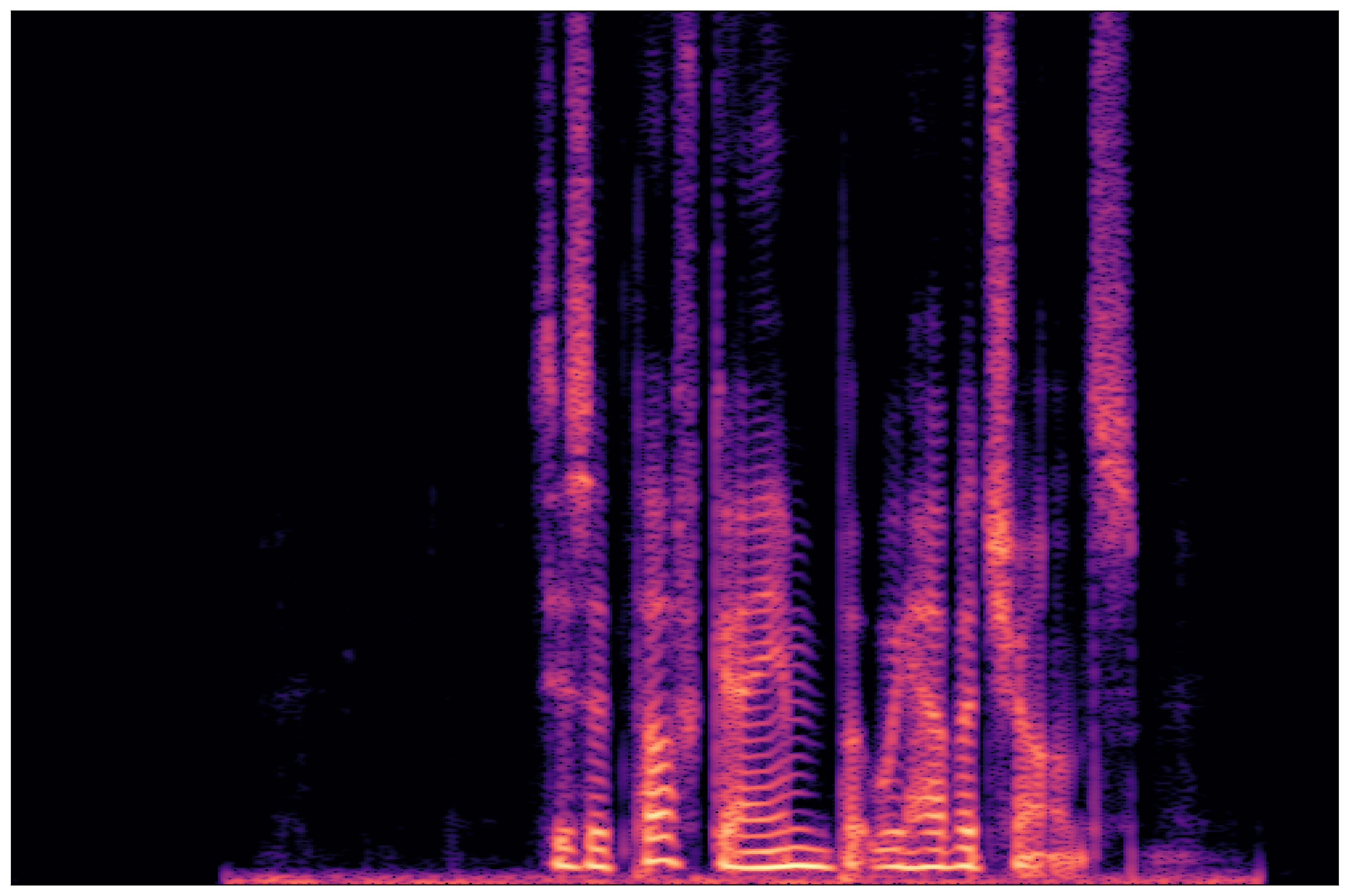 Separation Waveform 1