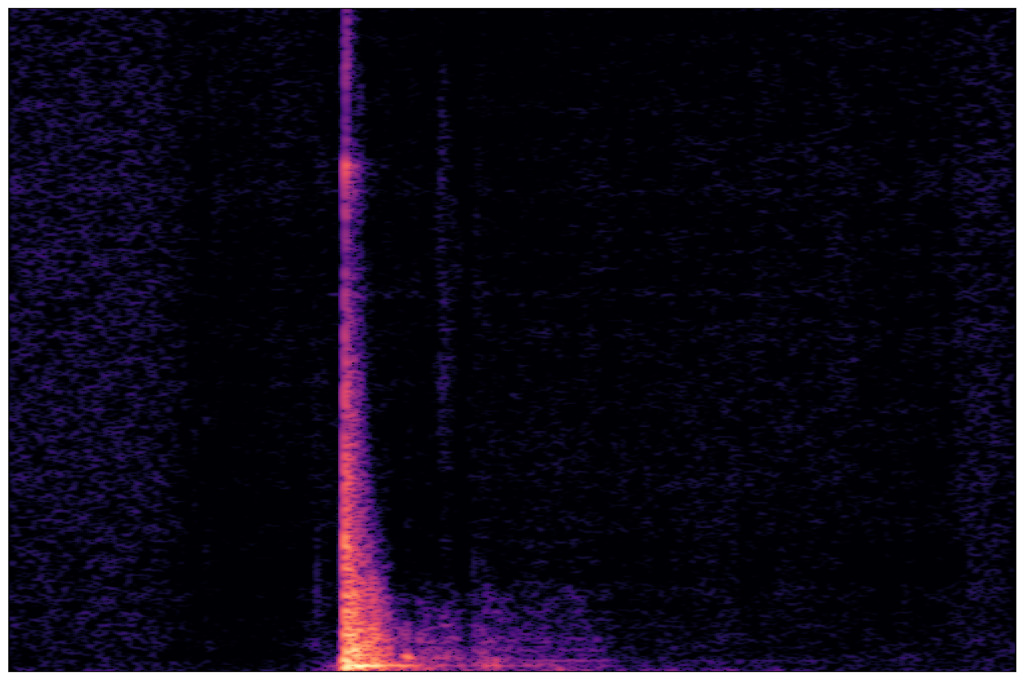 Separation Waveform 3