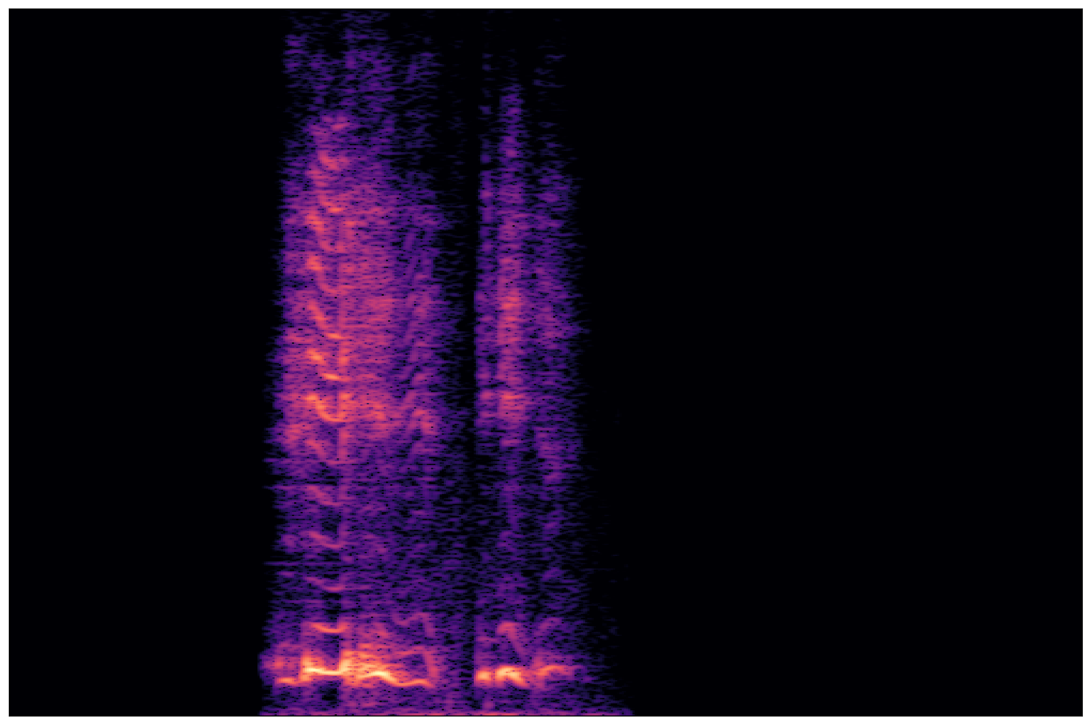 Ground Truth Waveform 1