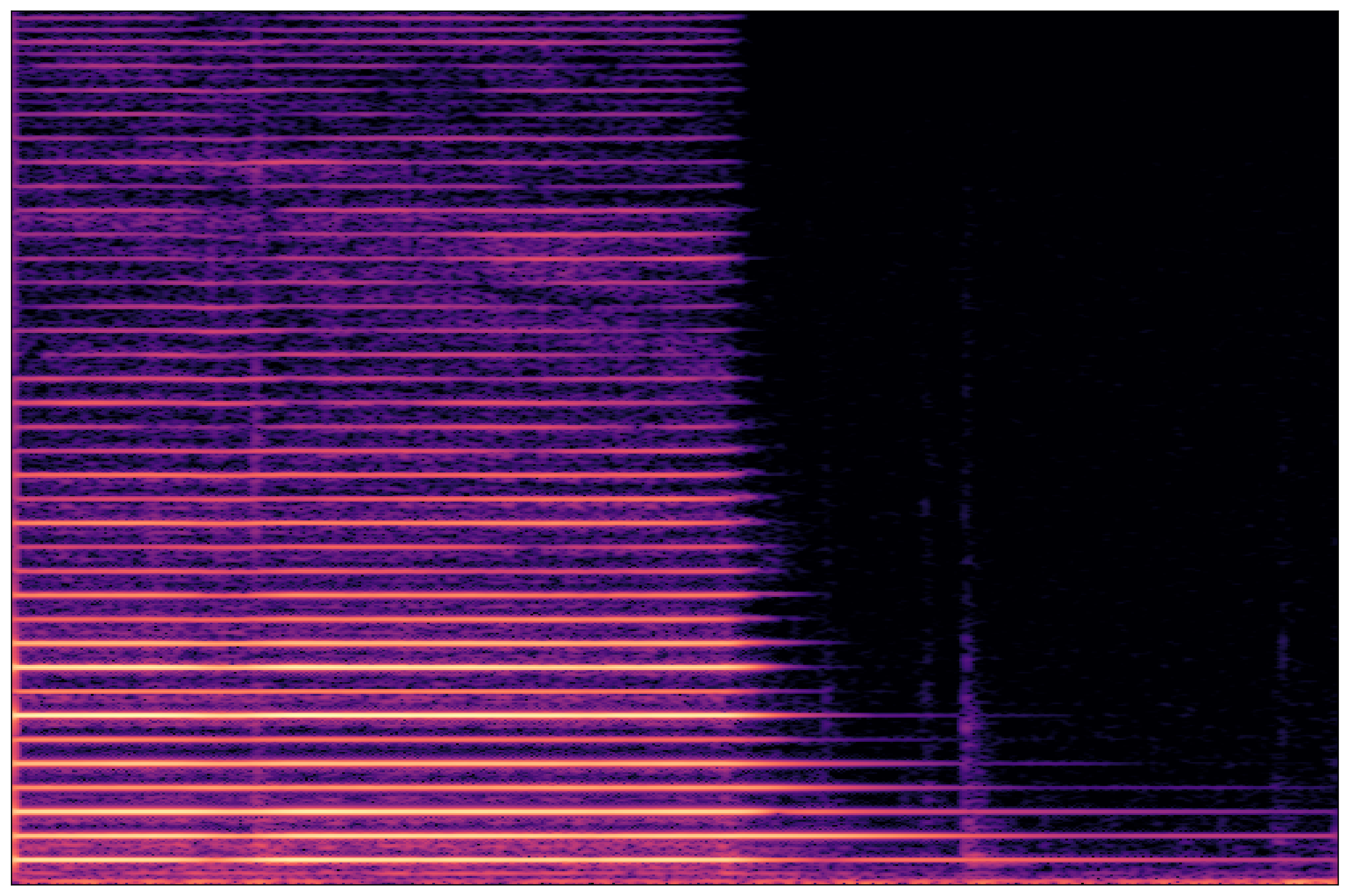 Separation Waveform 2