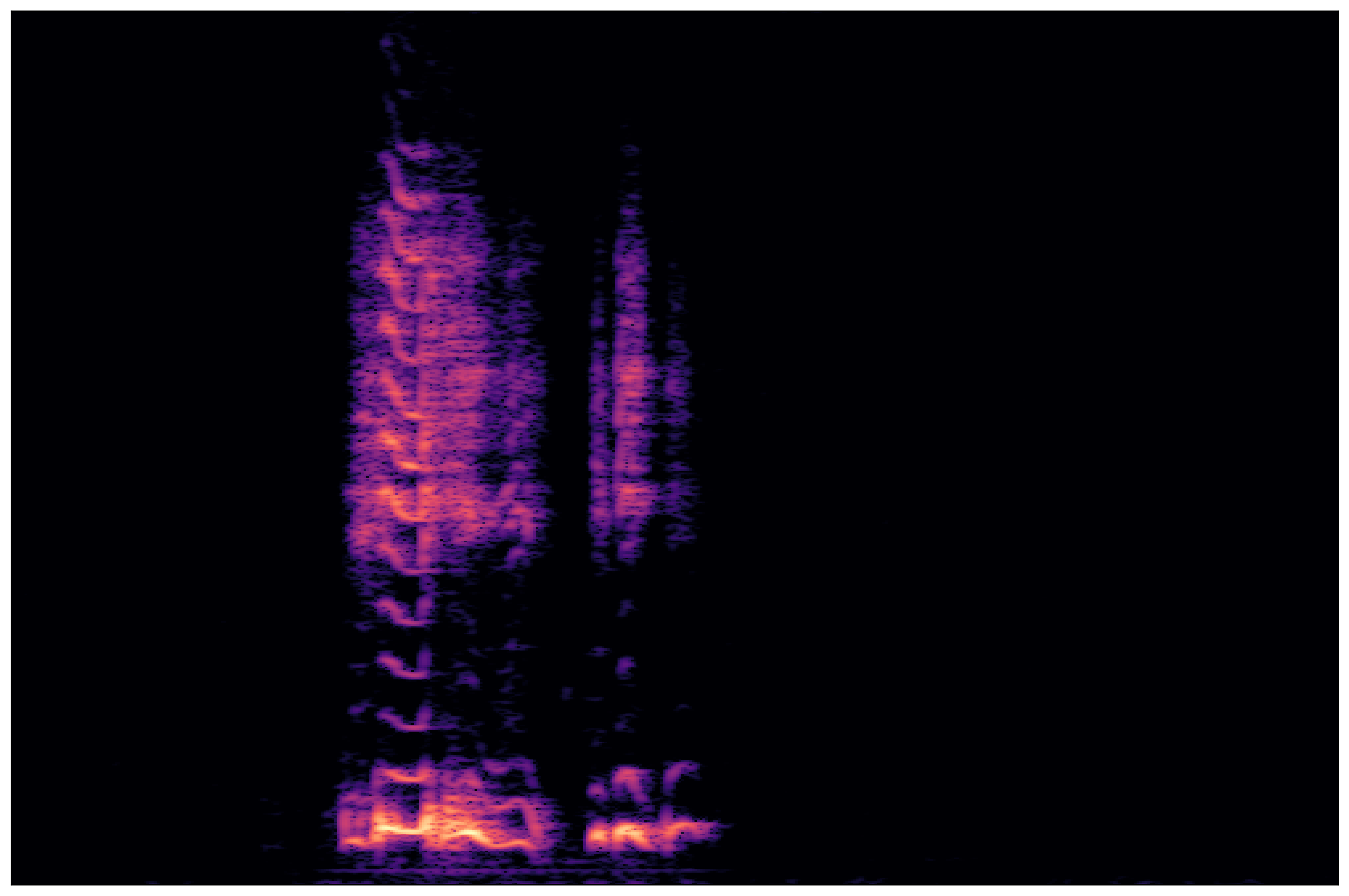 Separation Waveform 1