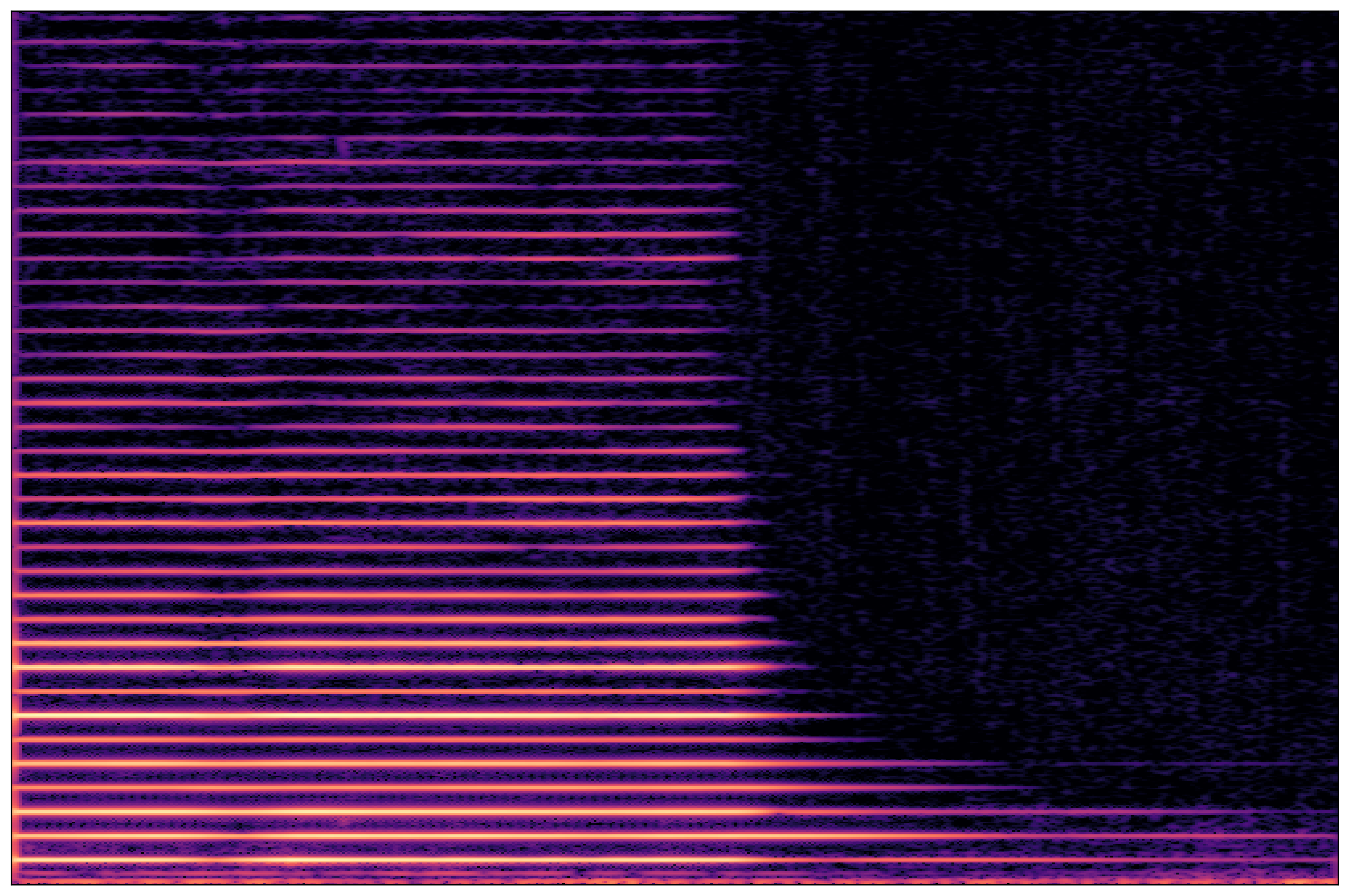 Separation Waveform 2